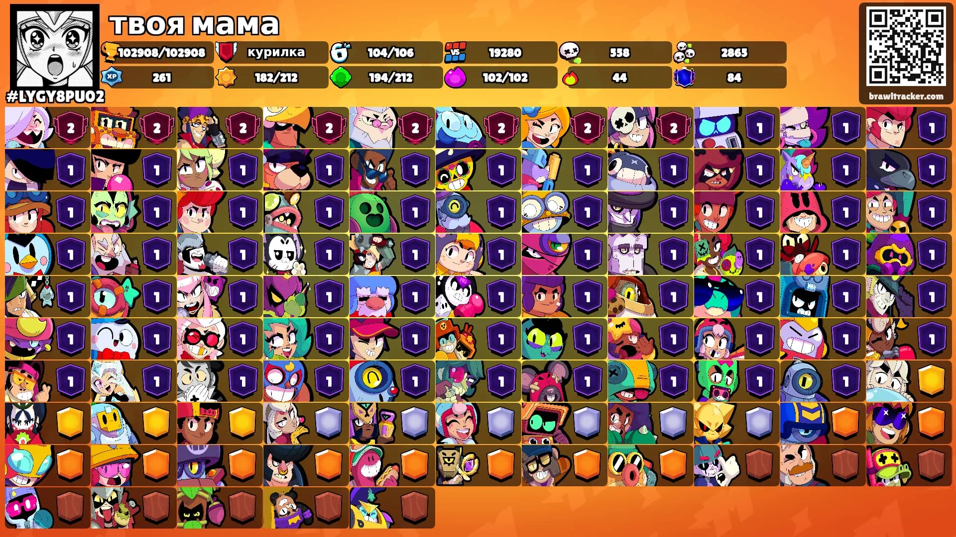 твоя мама's Ranks