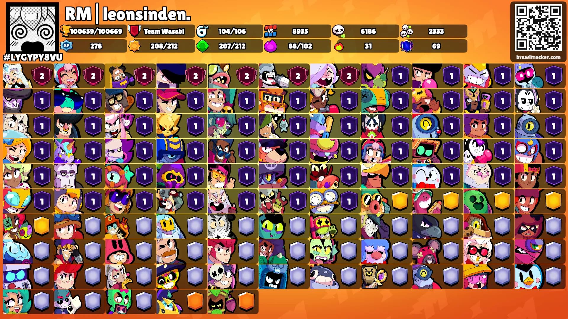 RM|leonsinden.'s Ranks
