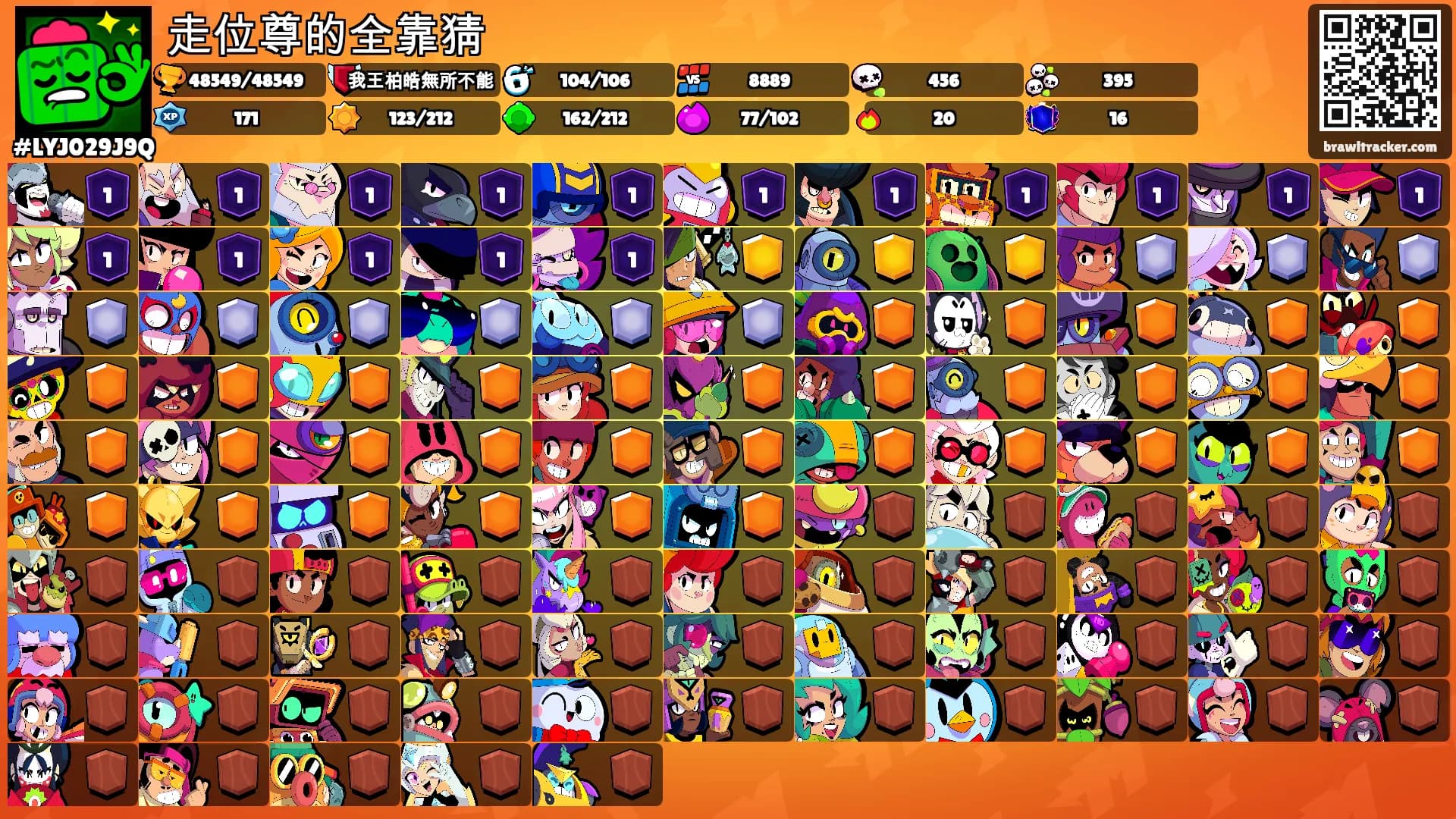 走位尊的全靠猜's Ranks