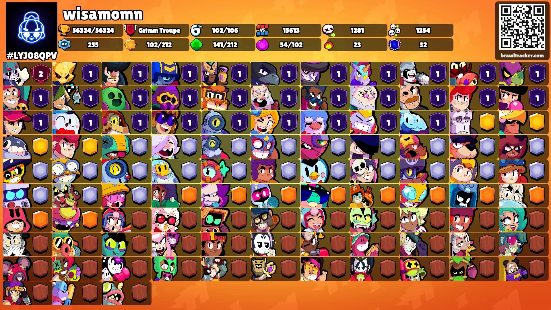 wisamomn's Ranks