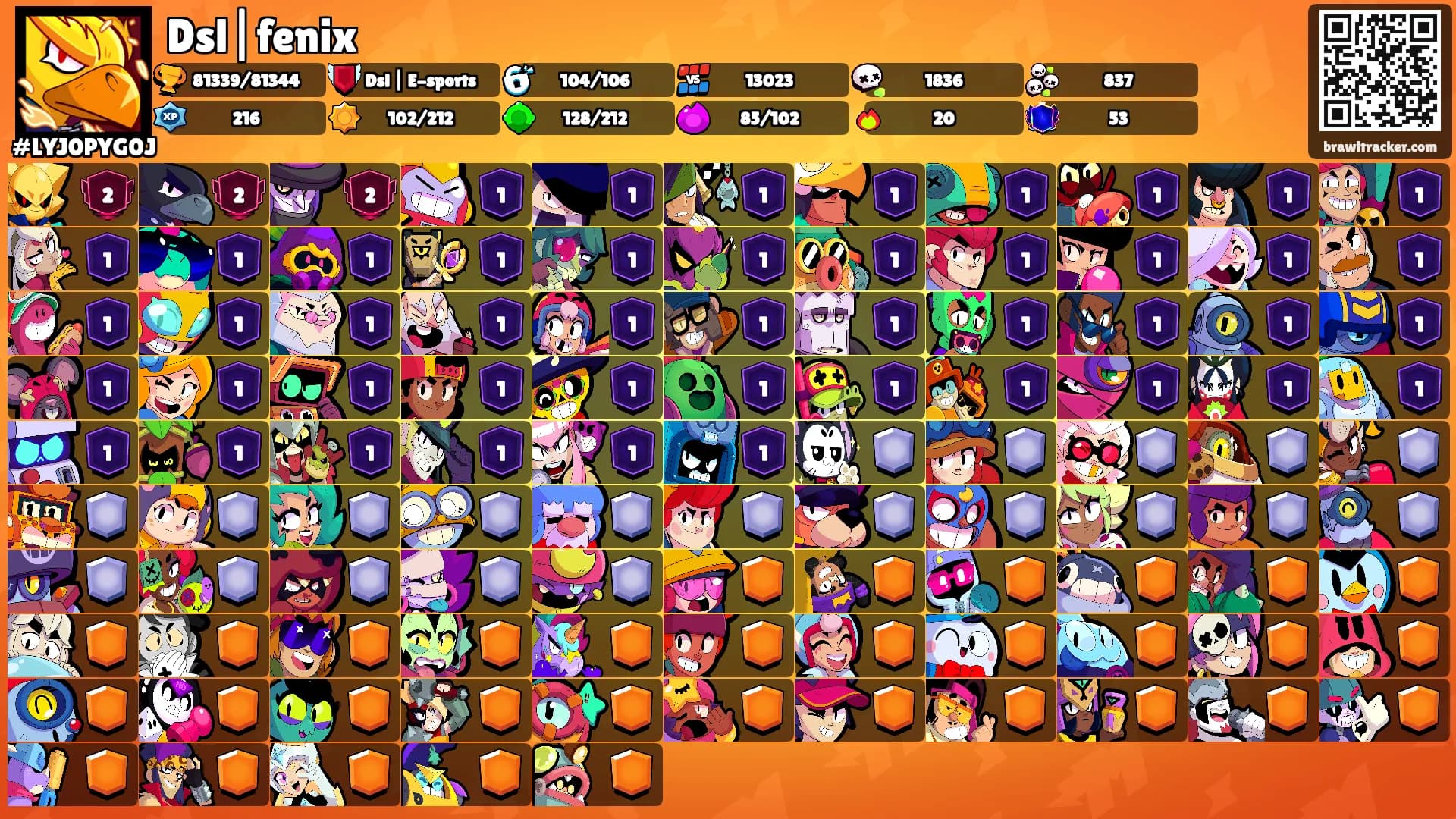 Dsl|fenix's Ranks