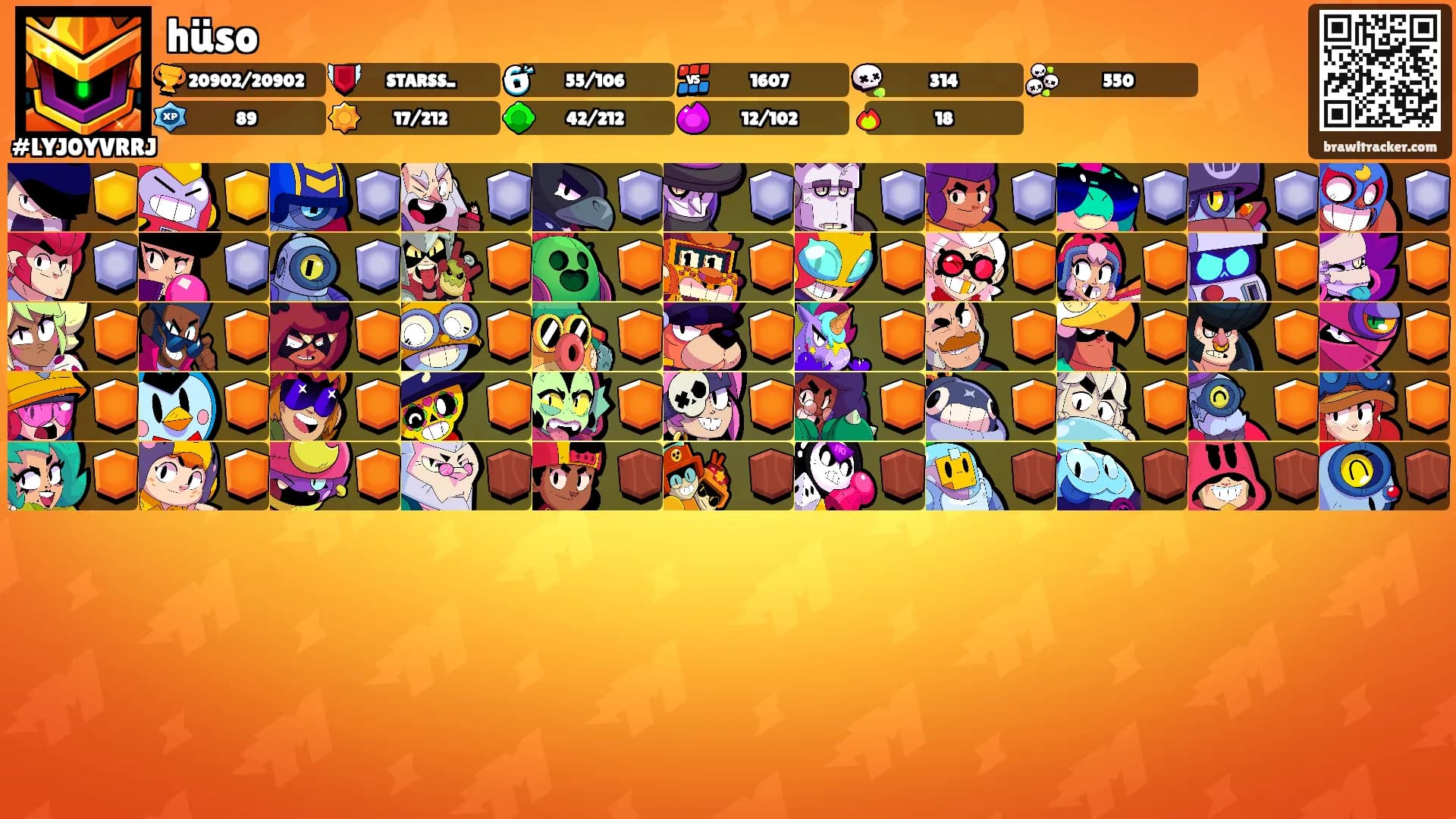 hüso's Ranks