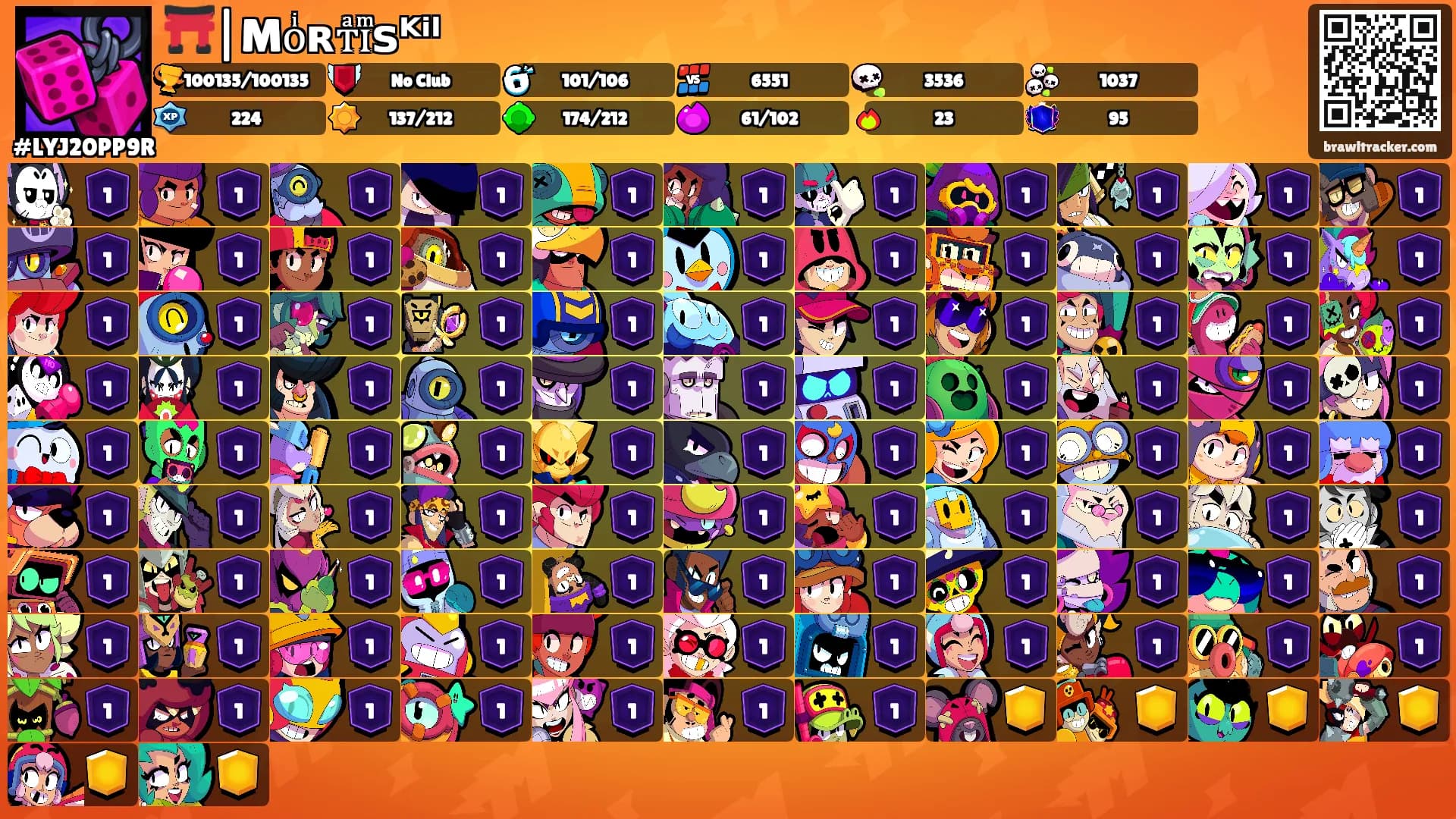 ⛩️|Mᴏͥʀᴛͣɪͫѕᴷⁱˡ's Ranks