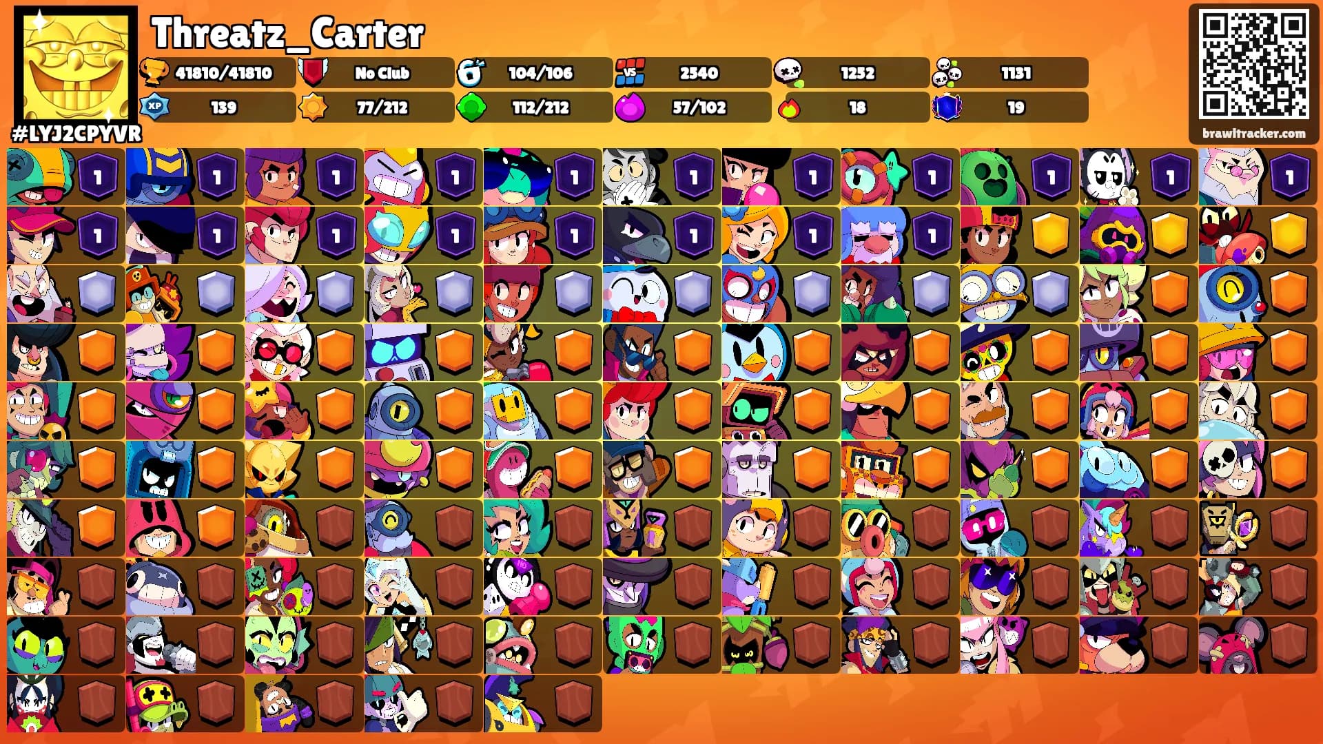 Threatz_Carter's Ranks