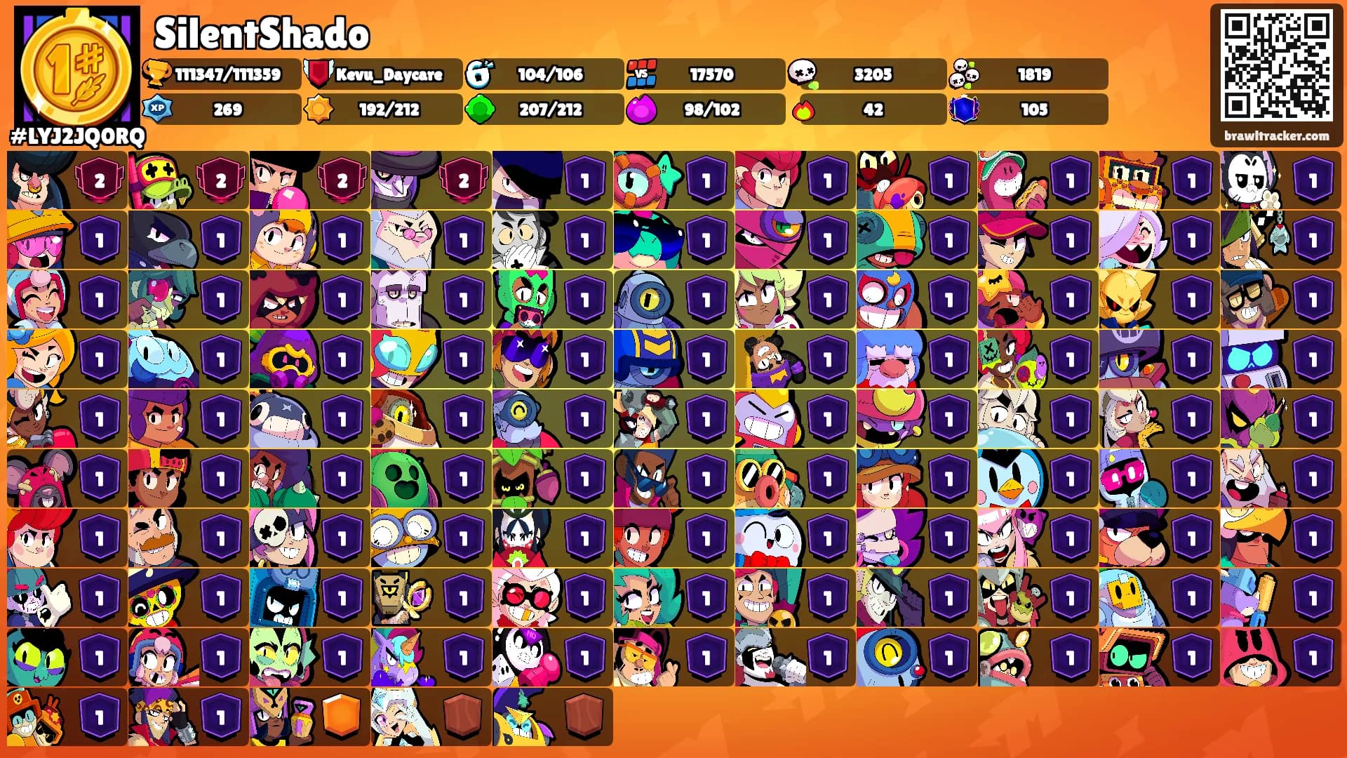 SilentShado's Ranks