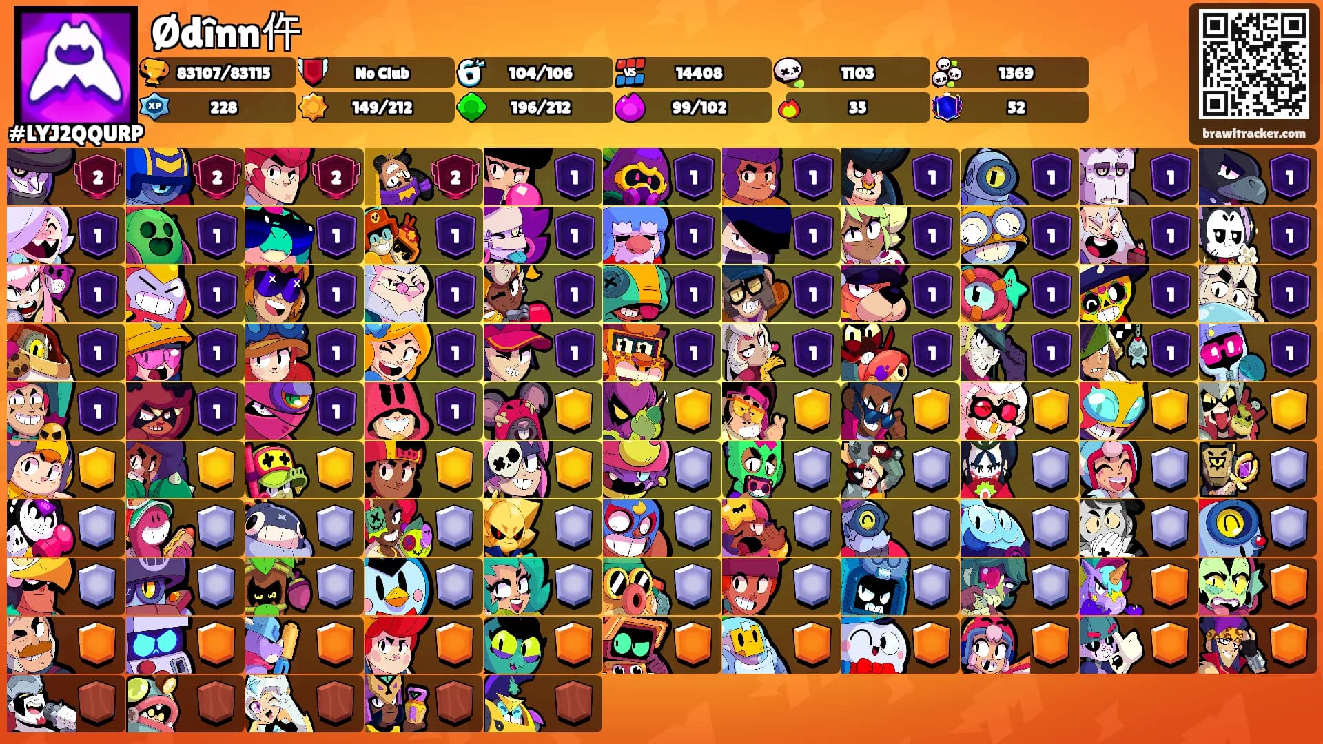 Ødînn仵's Ranks