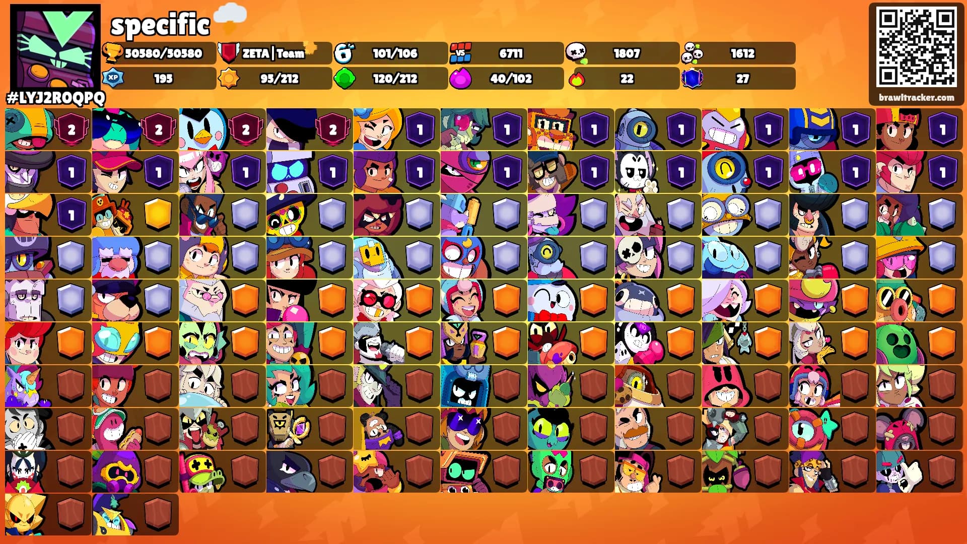 specific 🌩️'s Ranks