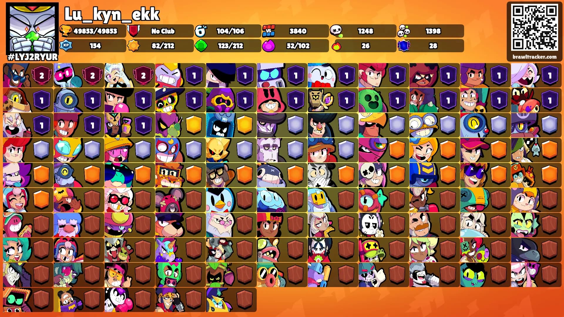 Lu_kyn_ekk's Ranks