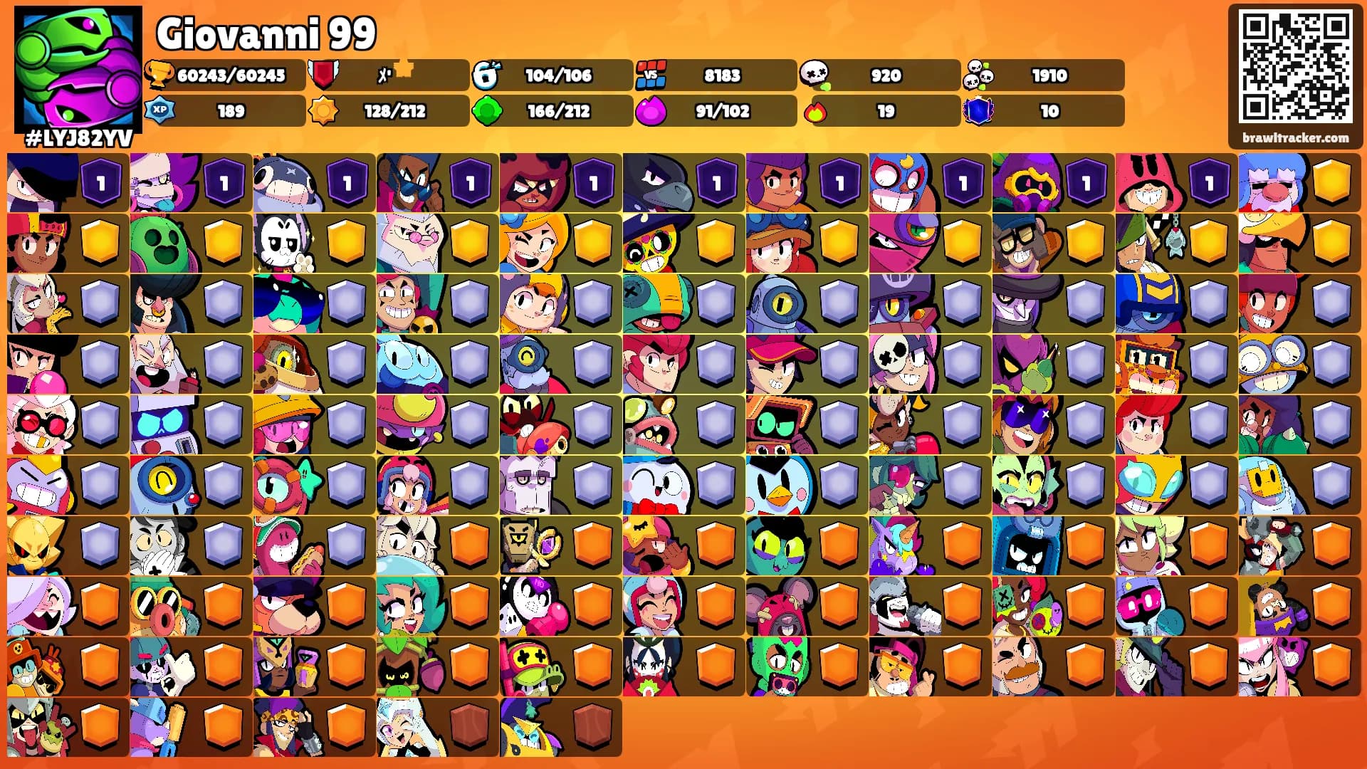 Giovanni 99's Ranks