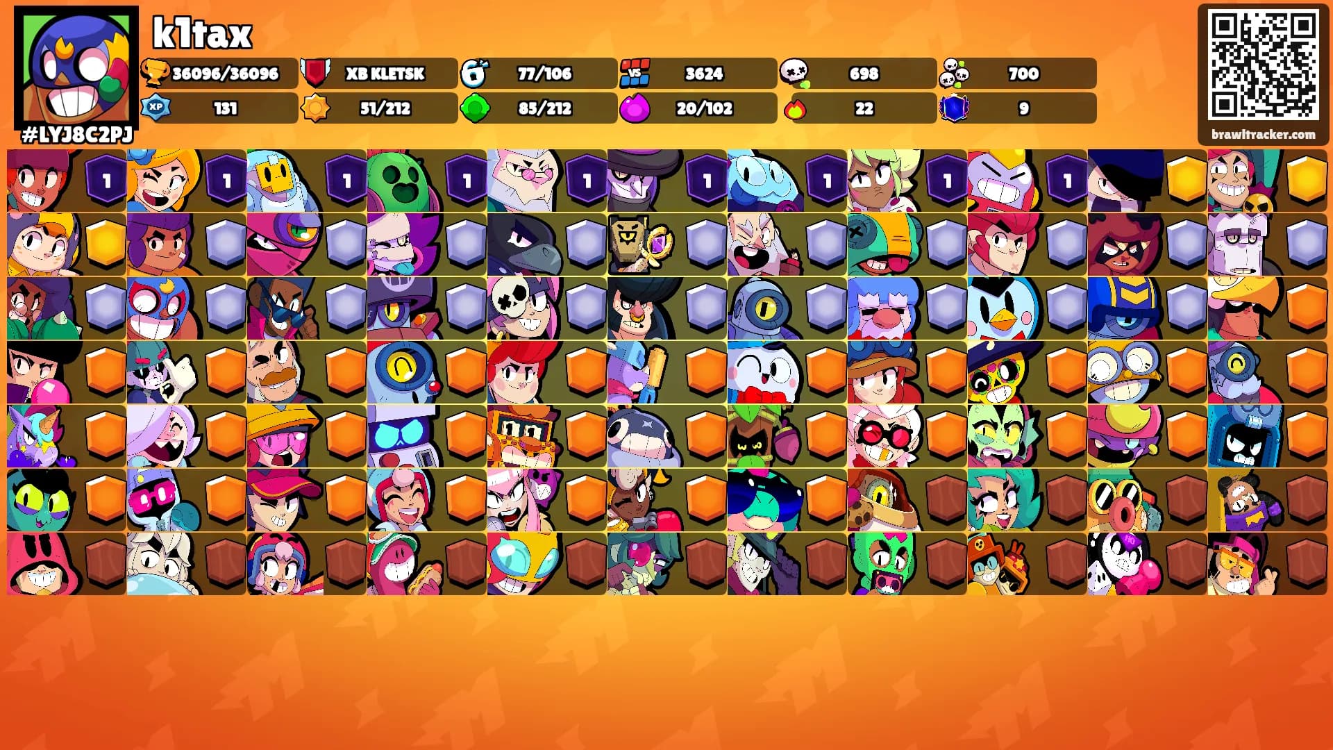 k1tax's Ranks