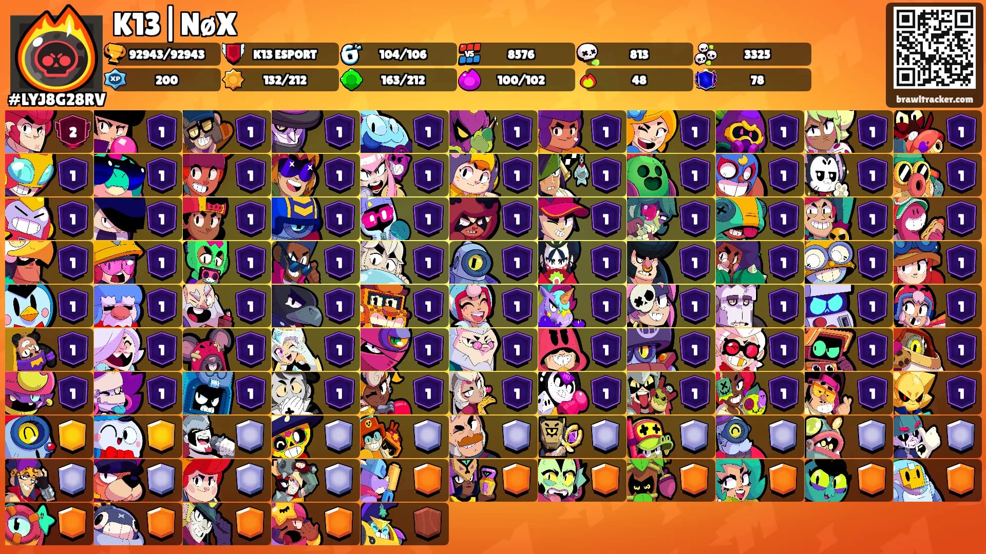 K13|NøX's Ranks