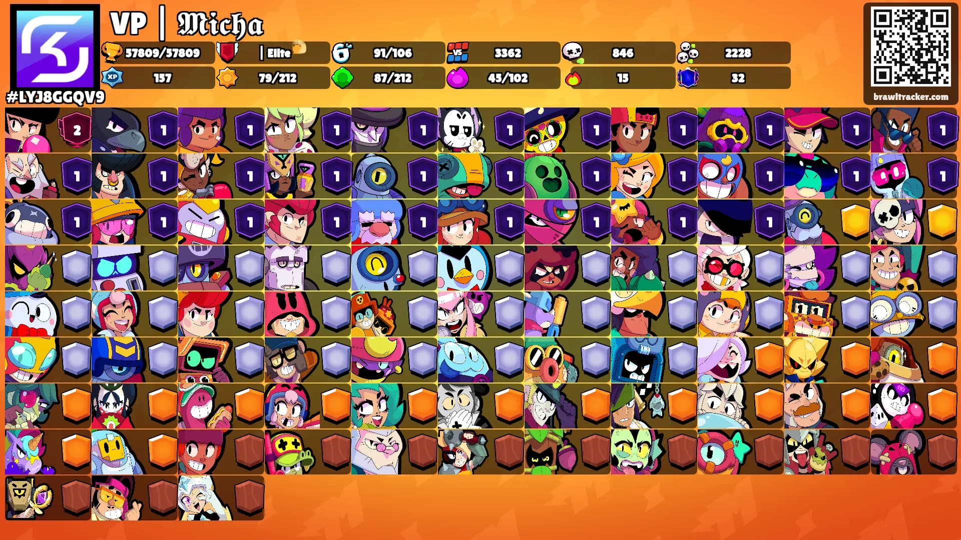 VP | 𝕸𝖎𝖈𝖍𝖆's Ranks