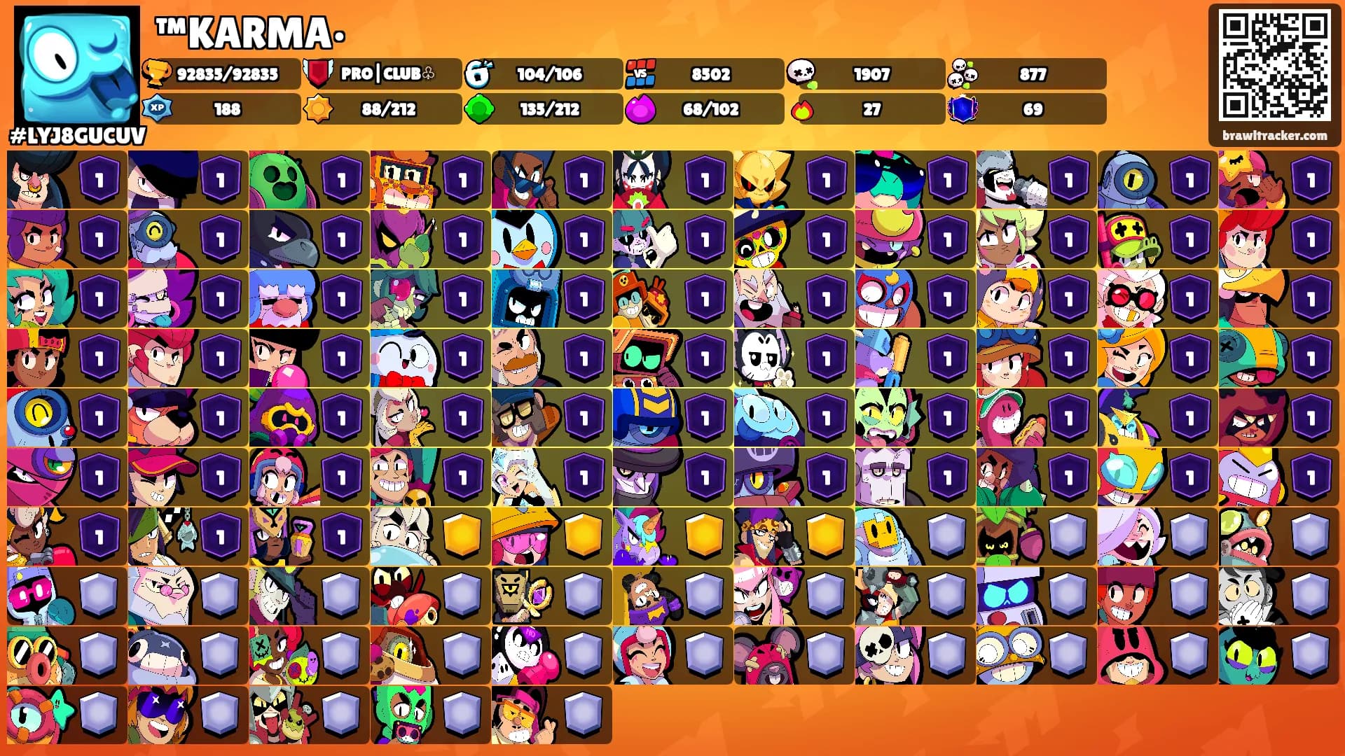 ™KARMA•'s Ranks