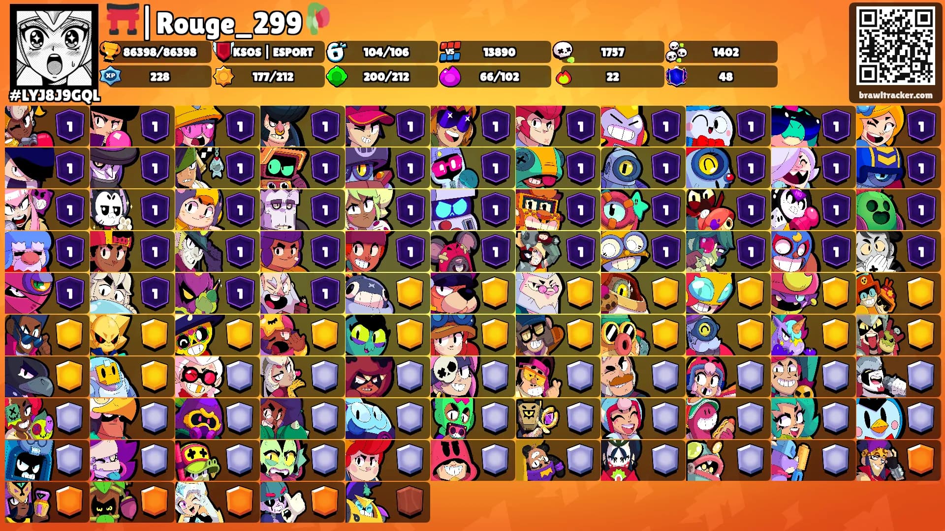 ⛩️|Rouge_299🥀's Ranks