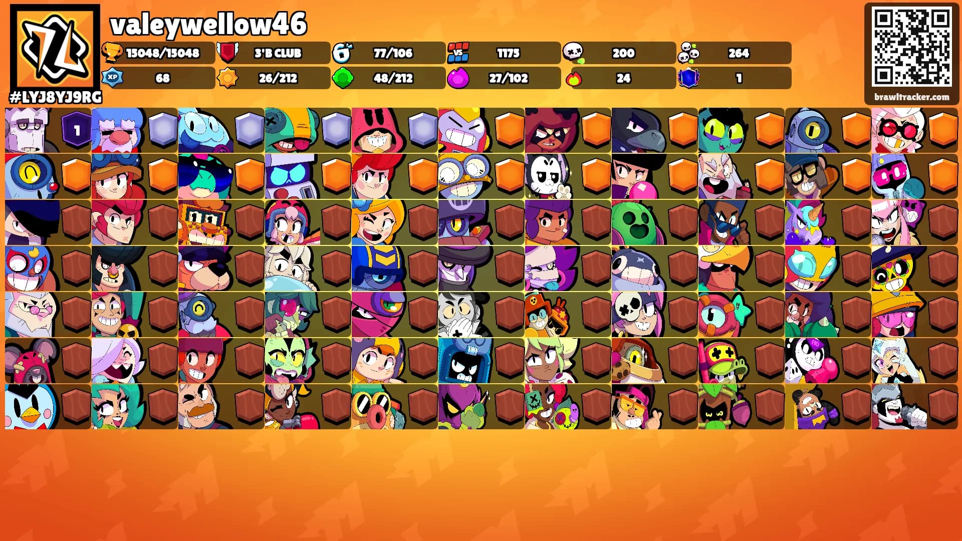 valeywellow46's Ranks