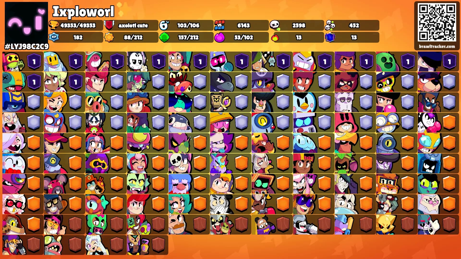 Ixploworl ✨'s Ranks