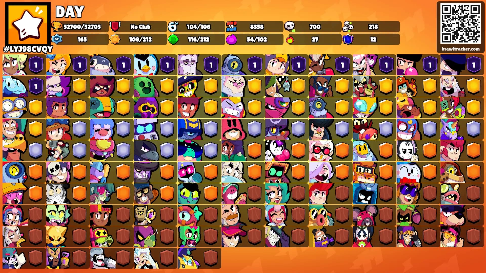 DAY's Ranks
