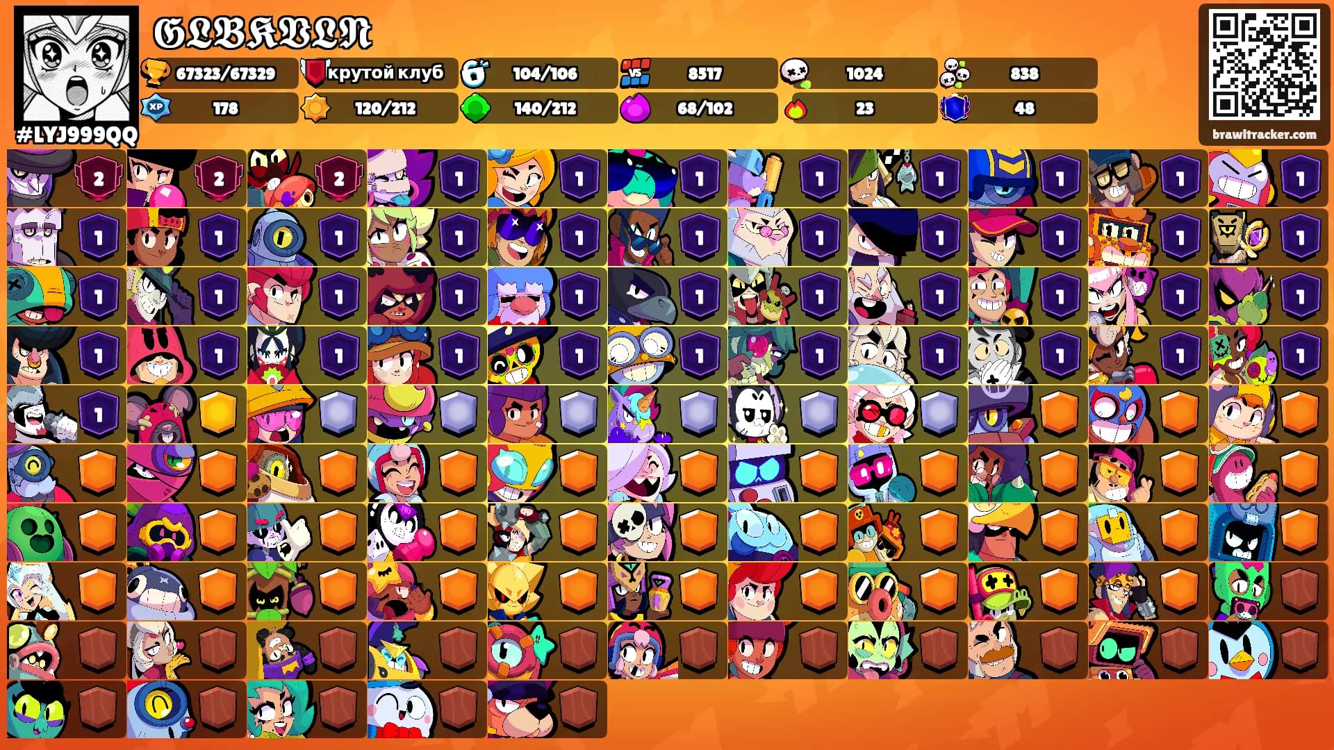 𝕲𝕷𝕭𝕶𝖁𝕷𝕹's Ranks