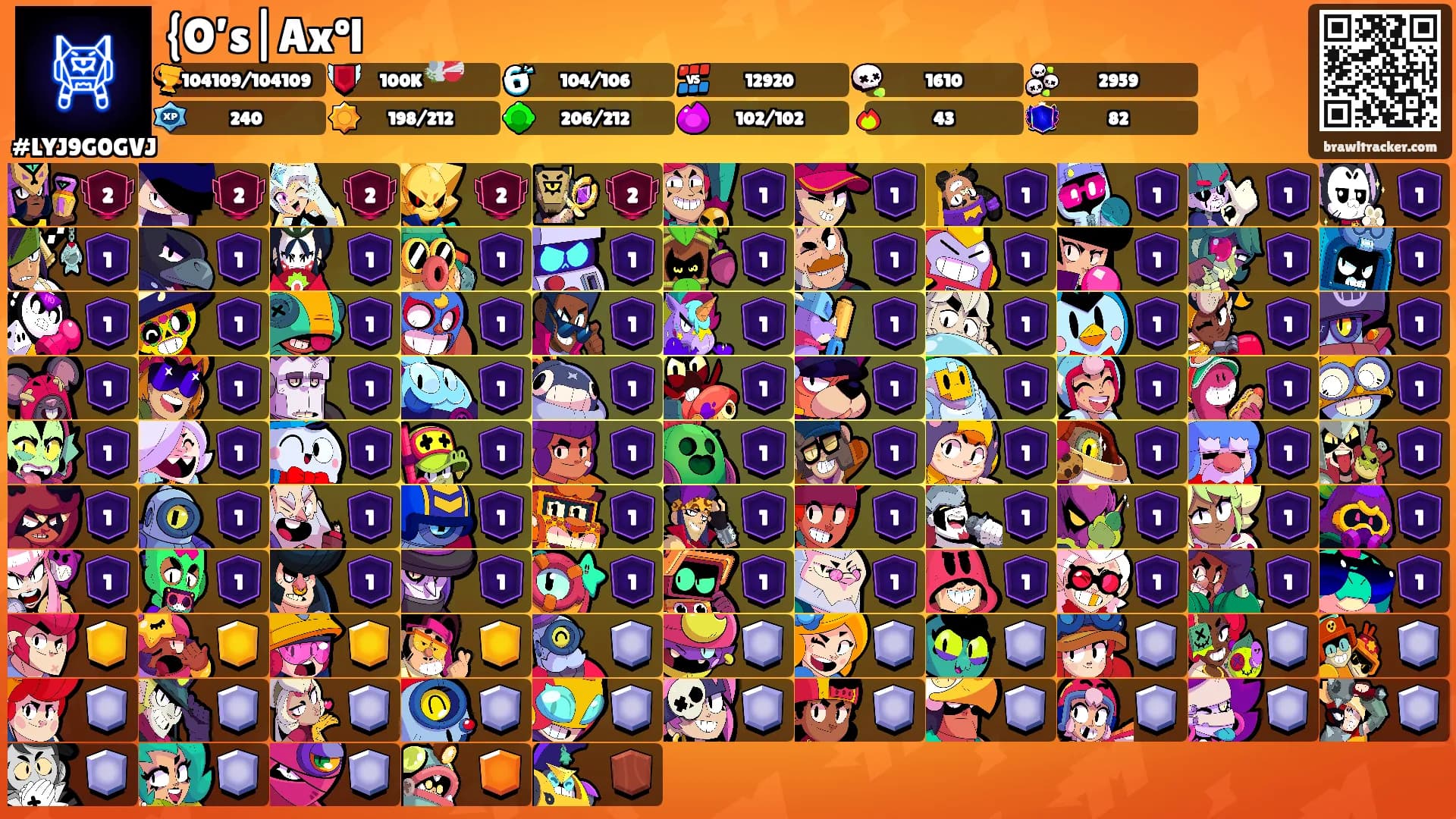 {O’s|Axºl's Ranks