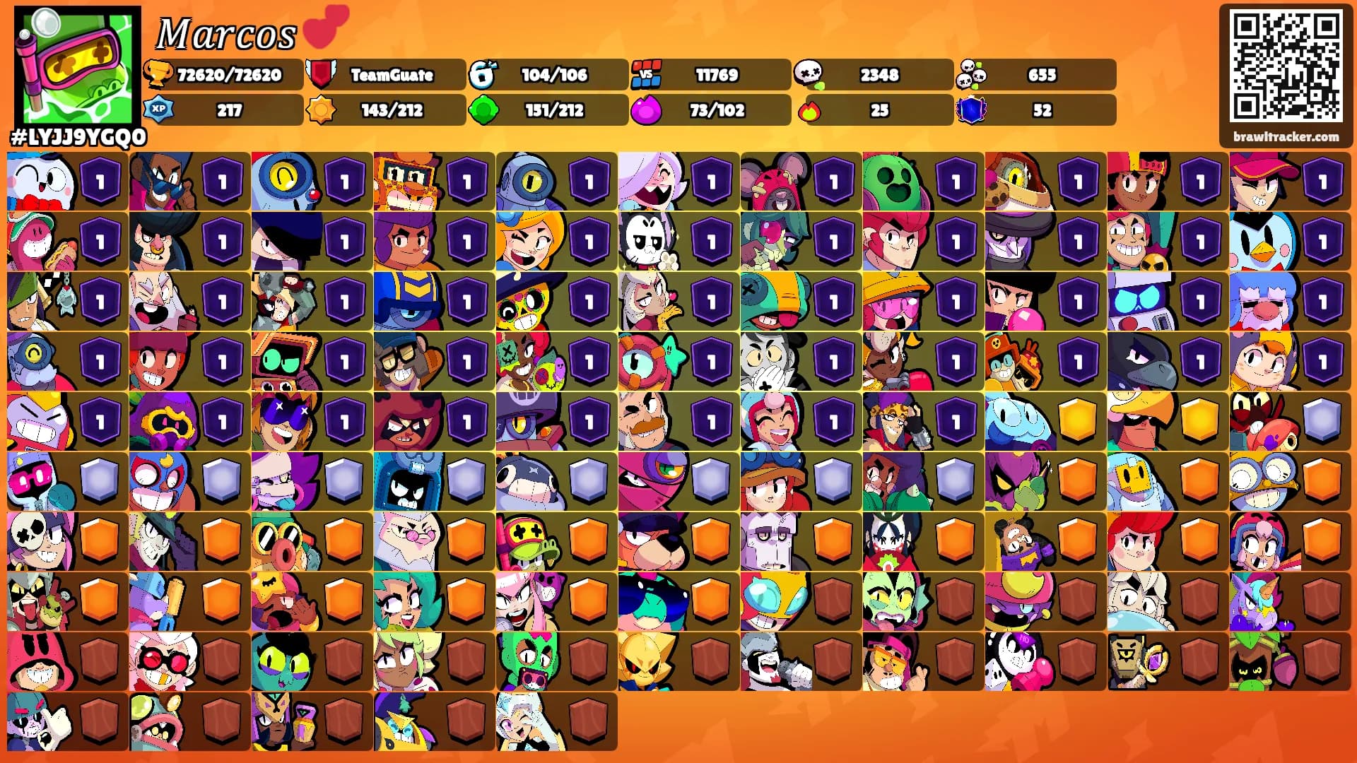 𝑀𝑎𝑟𝑐𝑜𝑠 💕's Ranks
