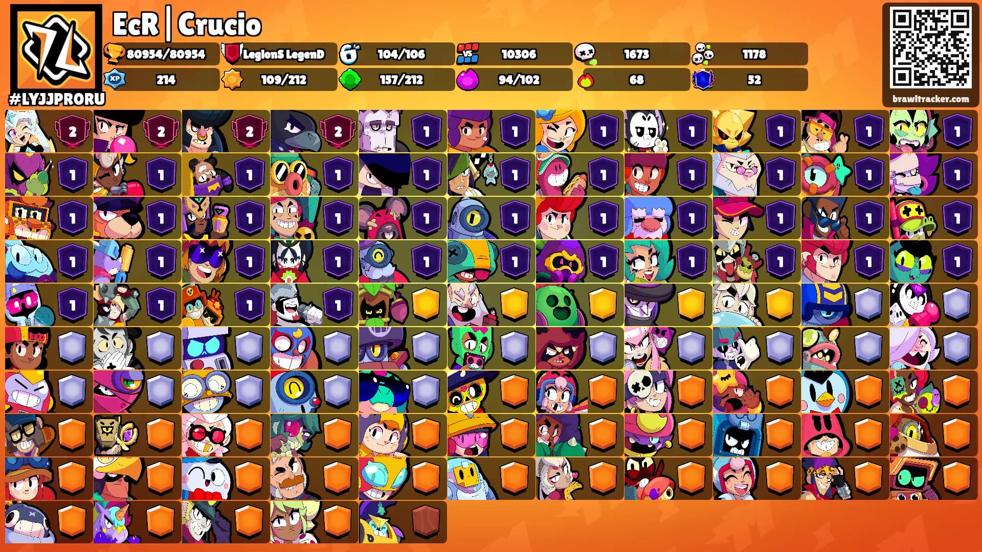 EcR|Crucio's Ranks
