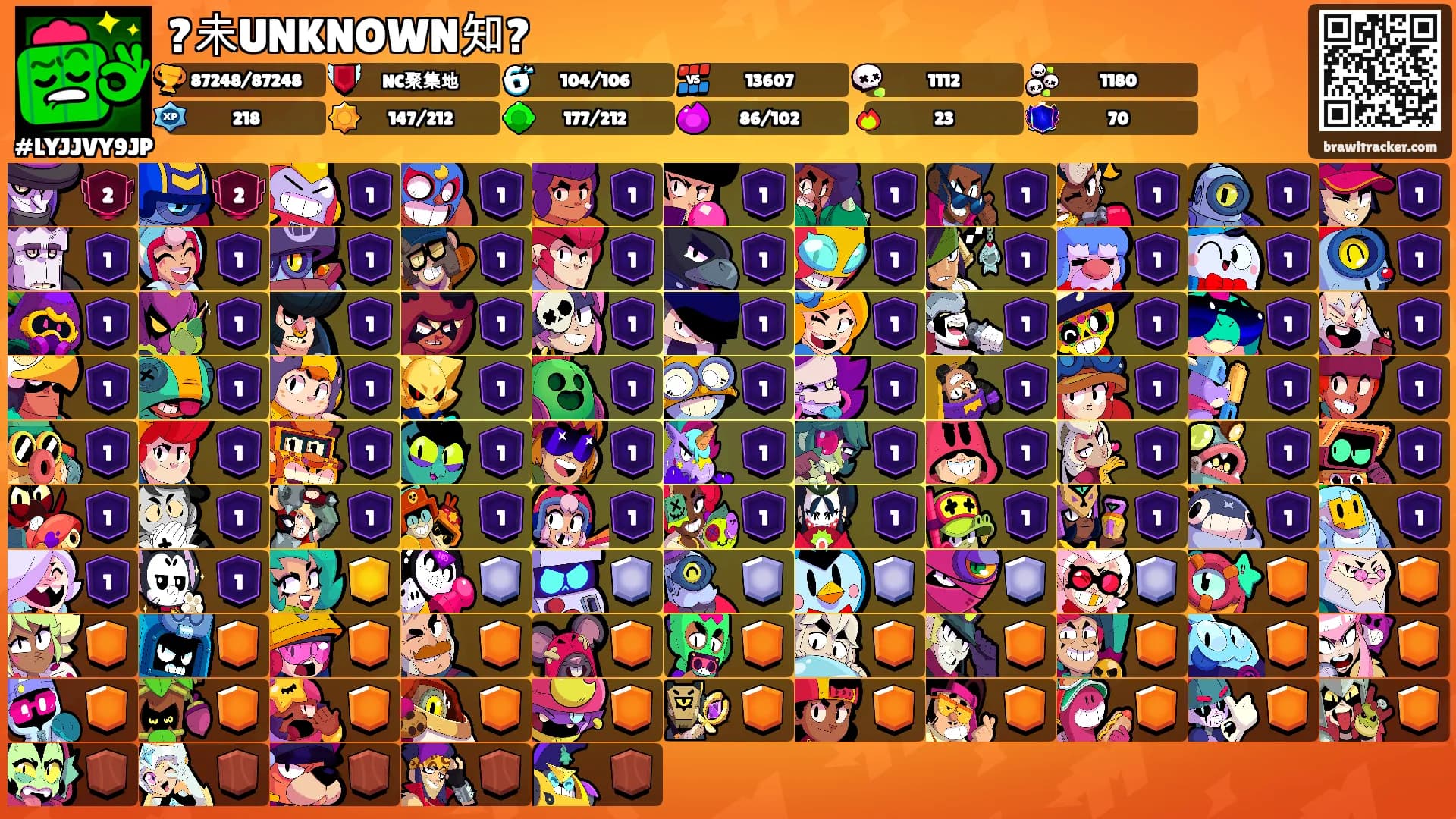 ?未UNKNOWN知?'s Ranks