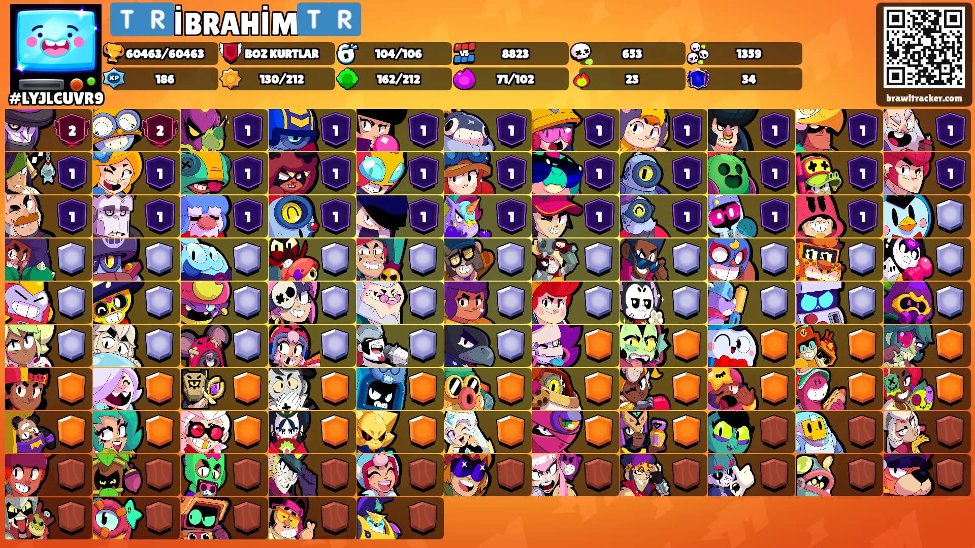 🇹🇷İBRAHİM🇹🇷's Ranks