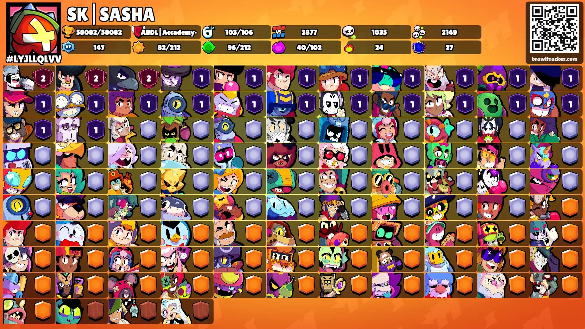 SK|SASHA's Ranks