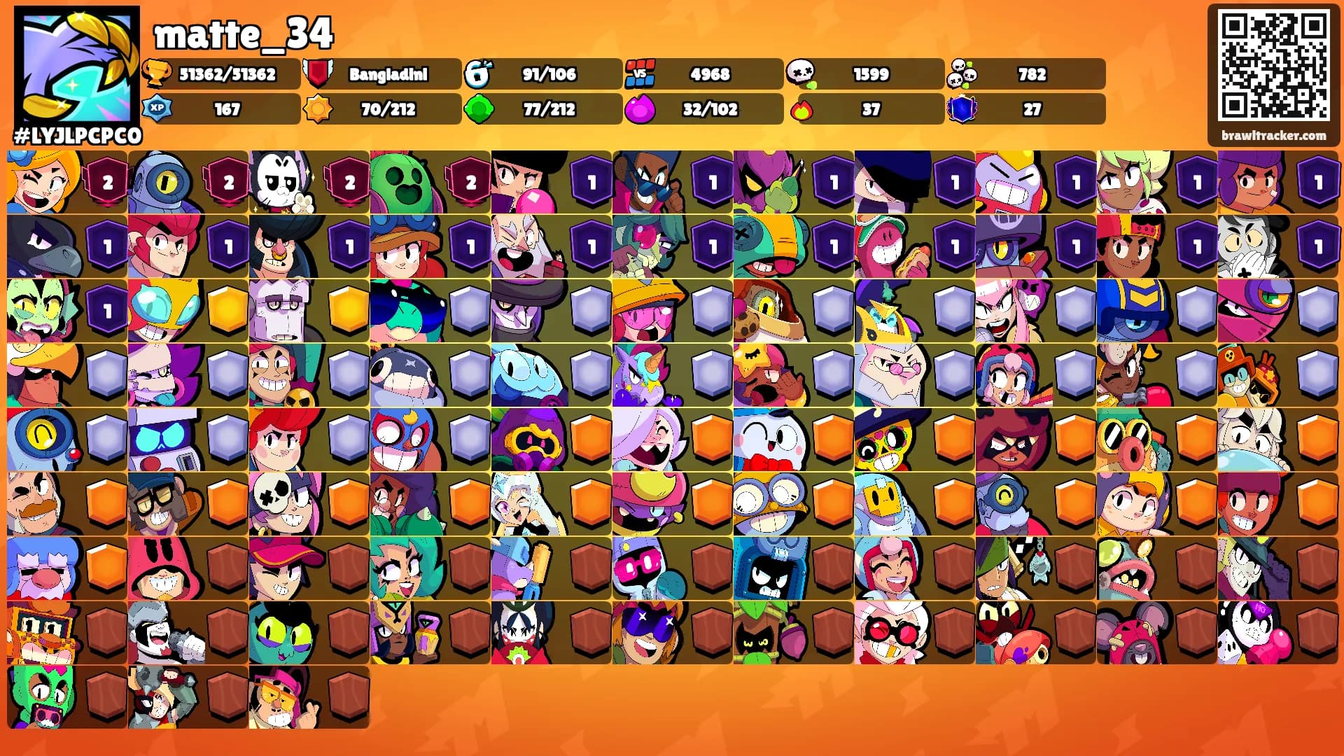 matte_34's Ranks