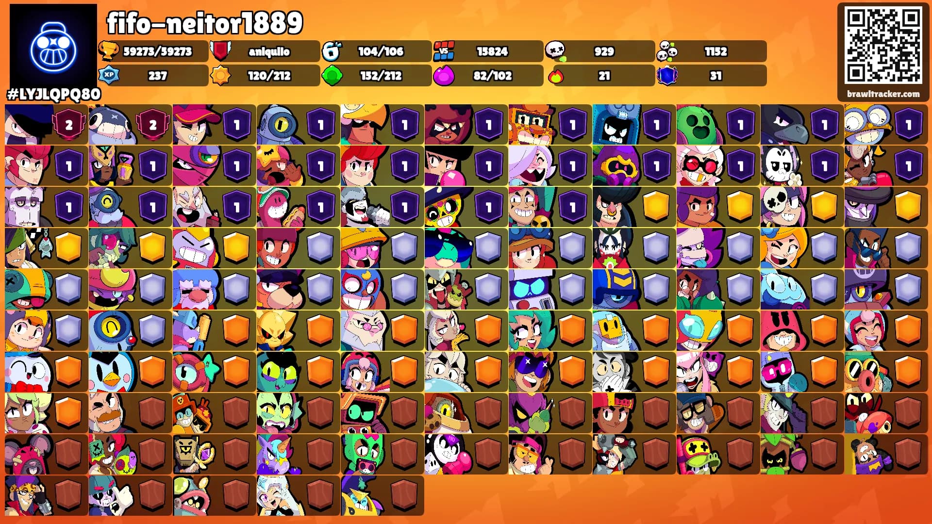 fifo-neitor1889's Ranks