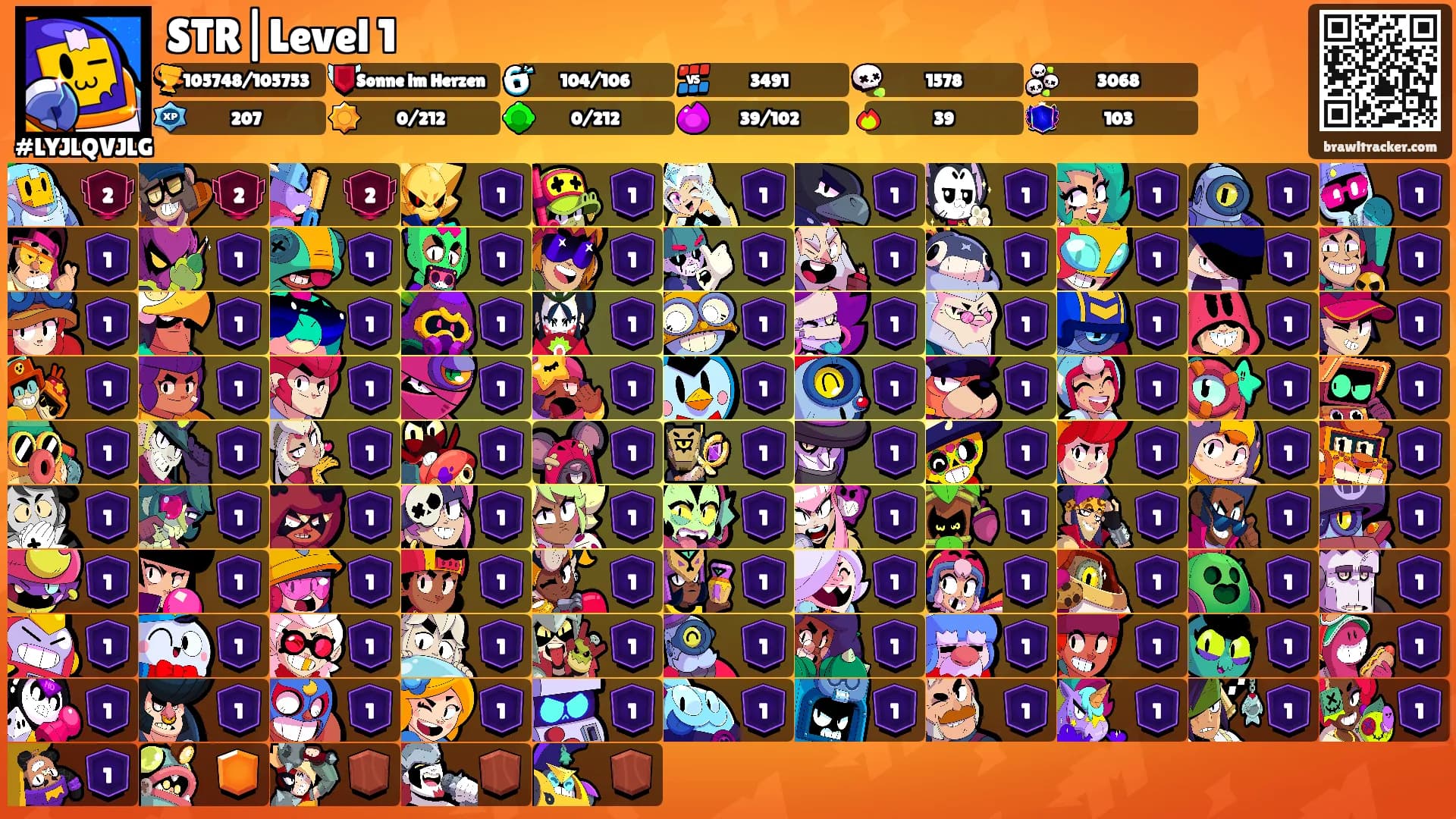 STR|Level 1's Ranks