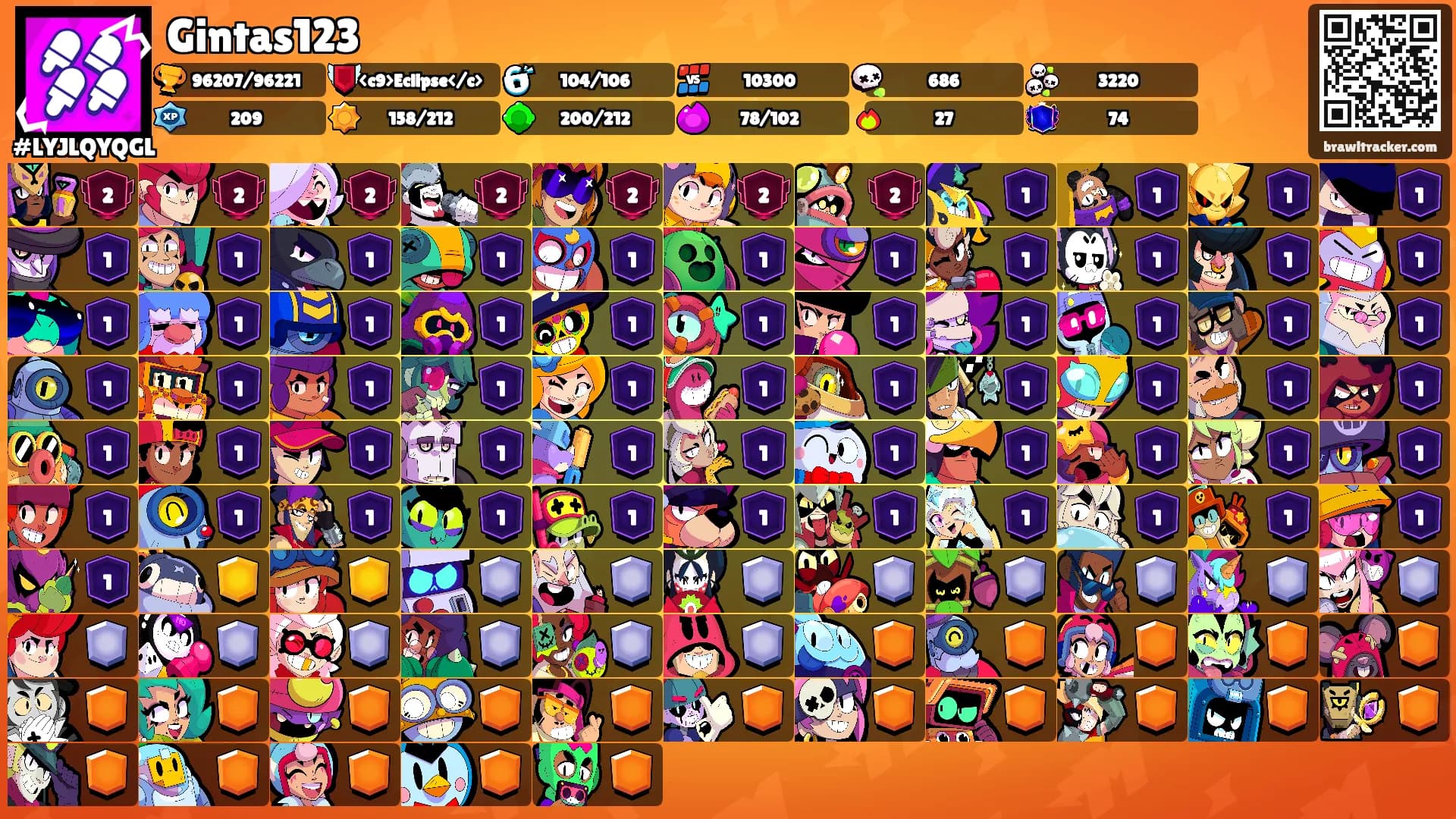 Gintas123's Ranks