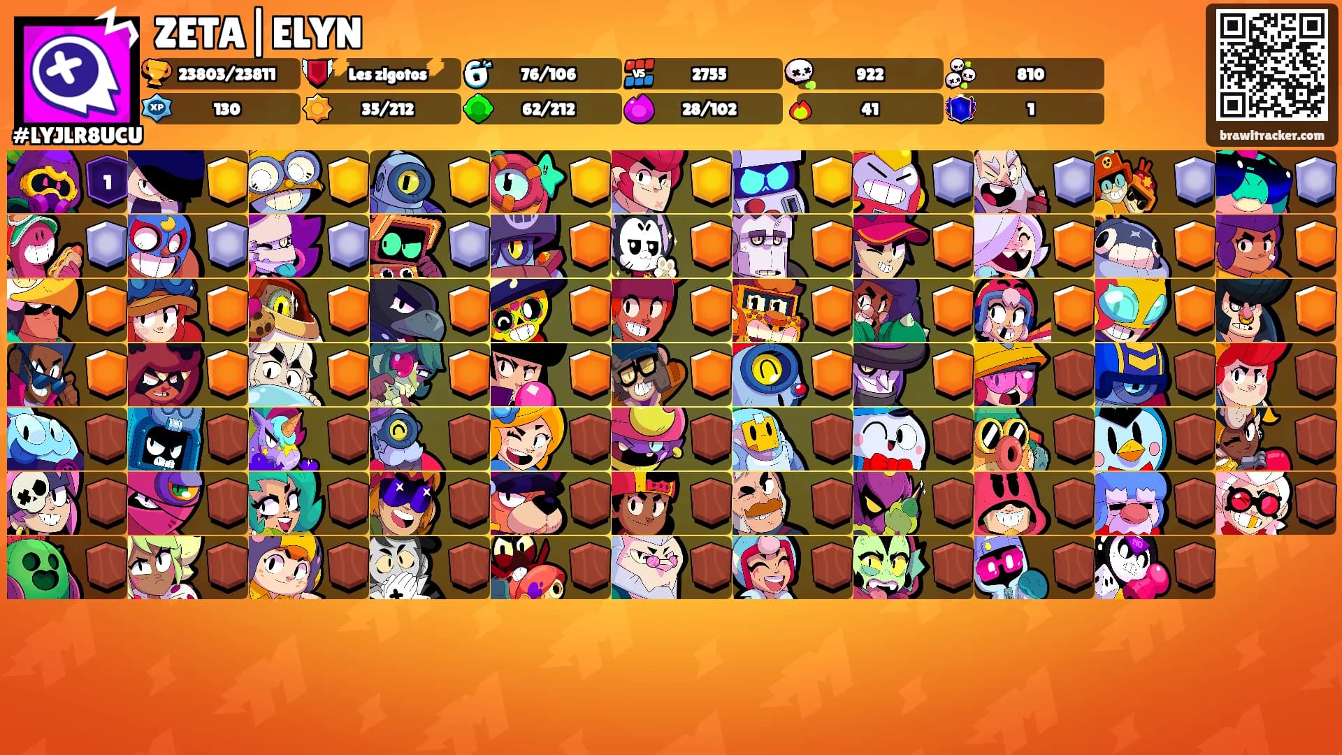 ZETA|ELYN's Ranks