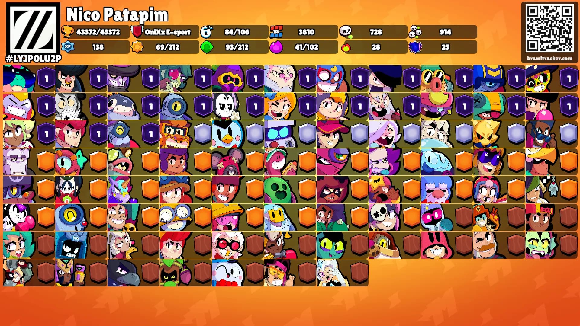Nico Patapim's Ranks