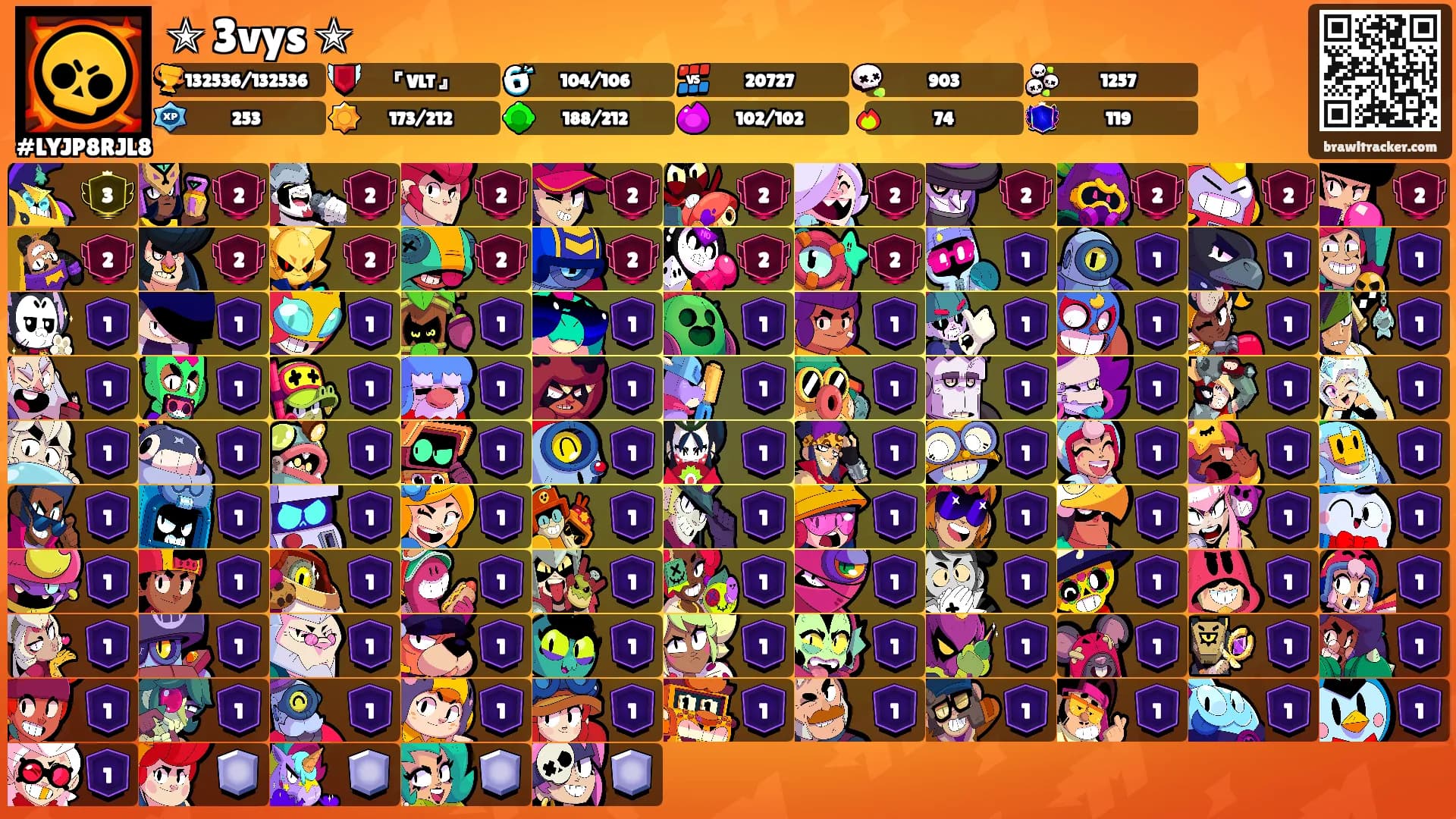 ✭ 3vys ✭'s Ranks