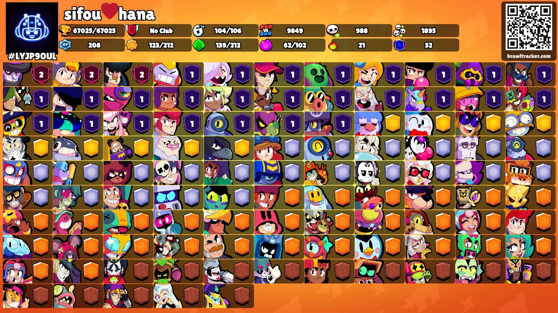 sifou♥️hana's Ranks