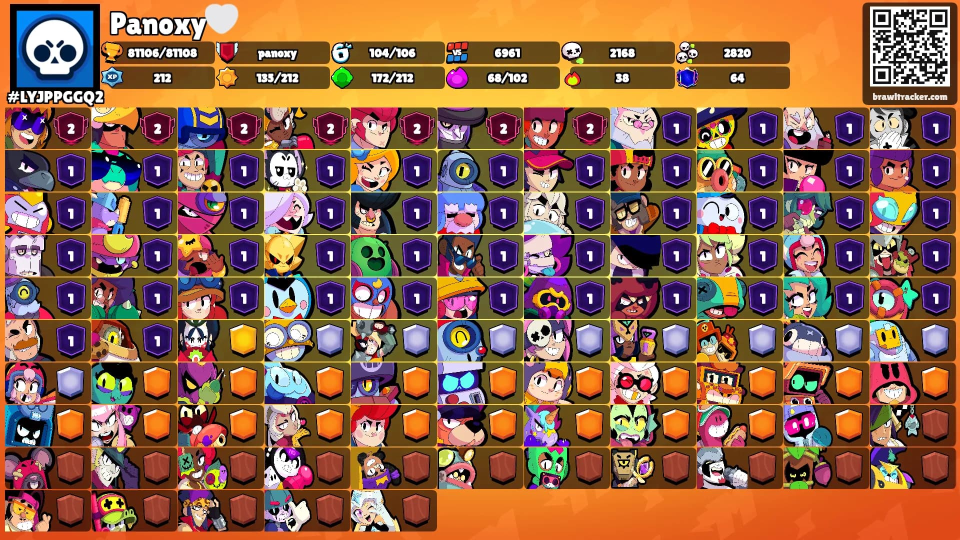 Panoxy🤍's Ranks