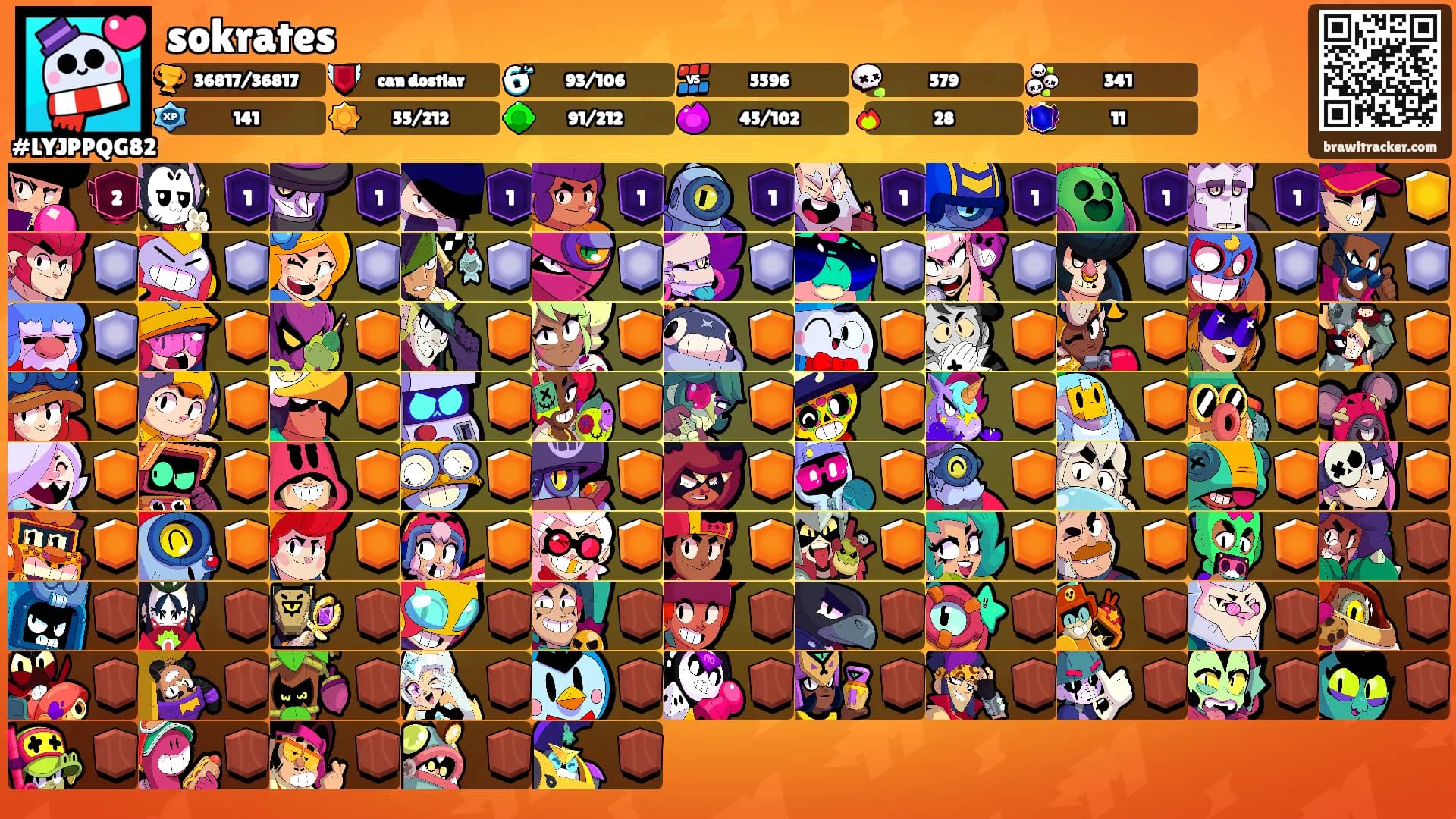 sokrates's Ranks