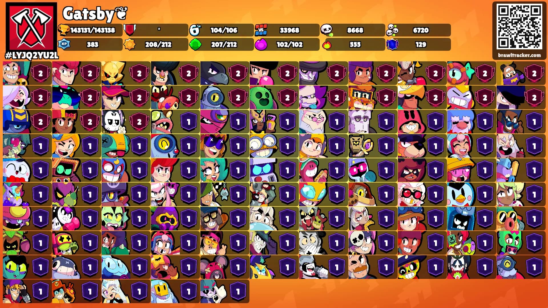 Gatsby❦'s Ranks