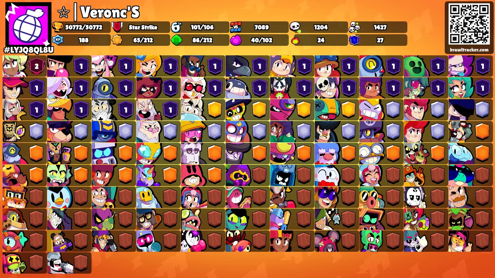 ☆|Veronc'S's Ranks