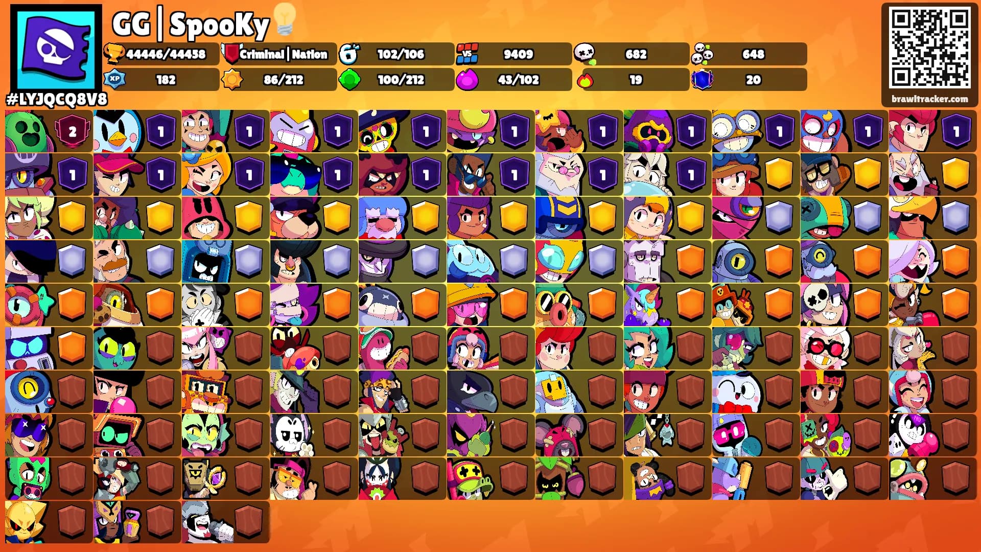 GG|SpooKy💡's Ranks
