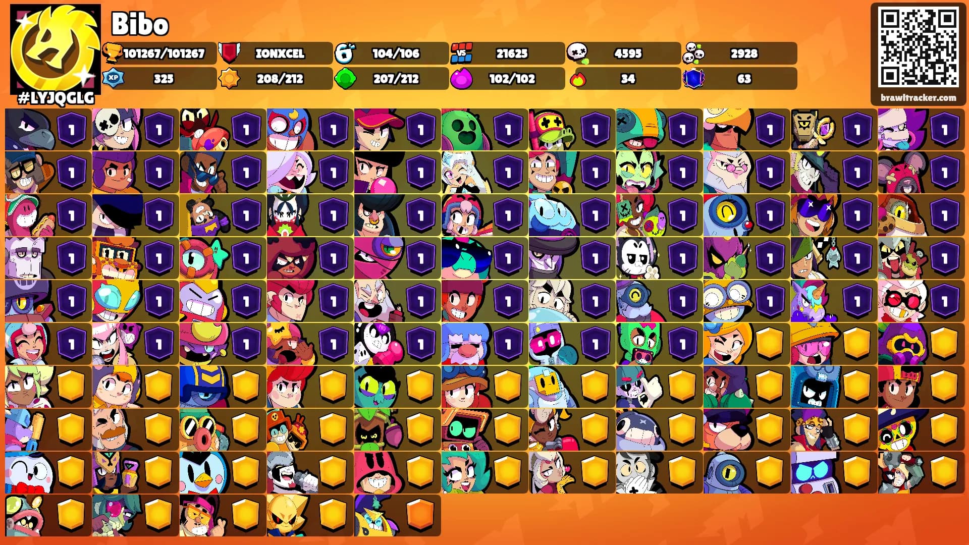 Bibo's Ranks