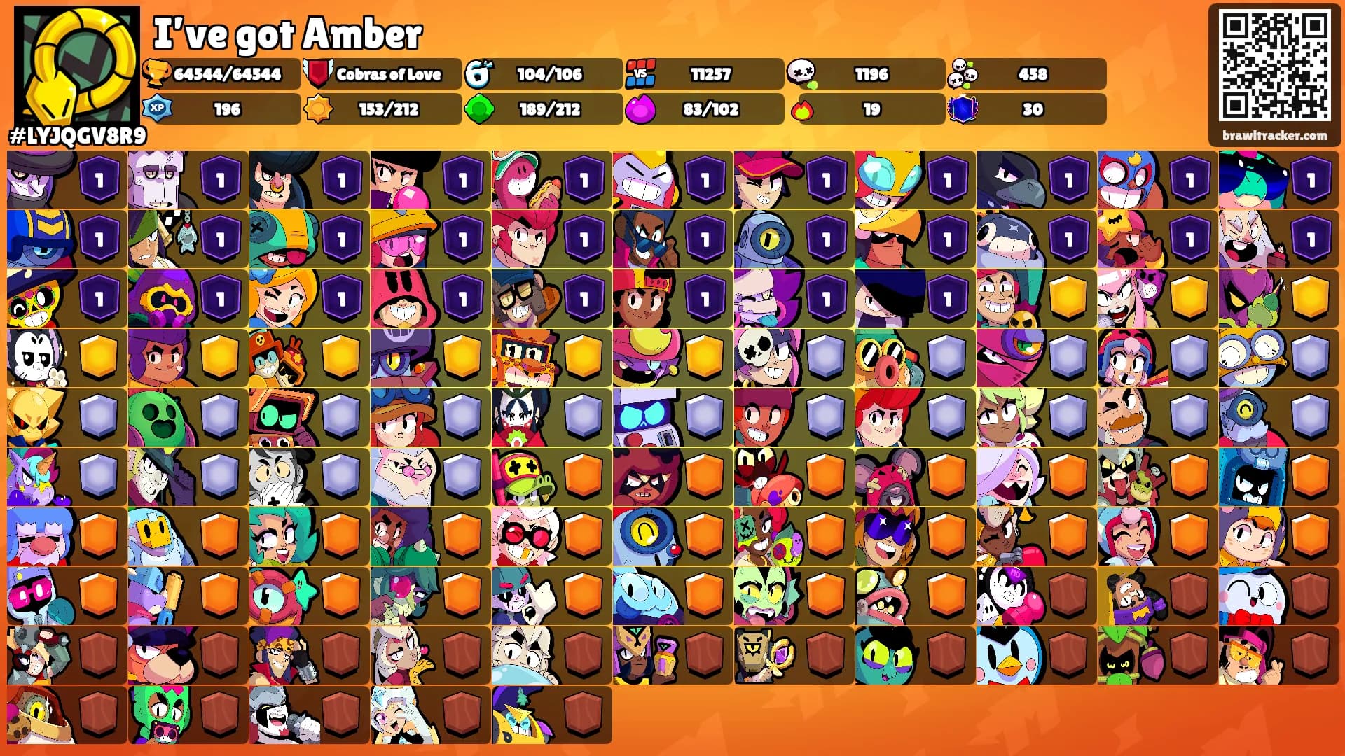I’ve got Amber's Ranks