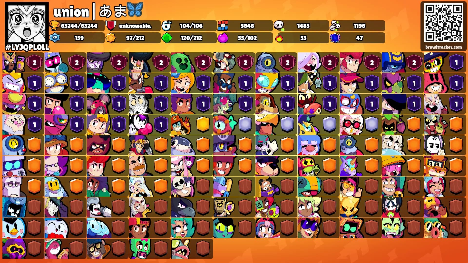 union|あま🦋's Ranks