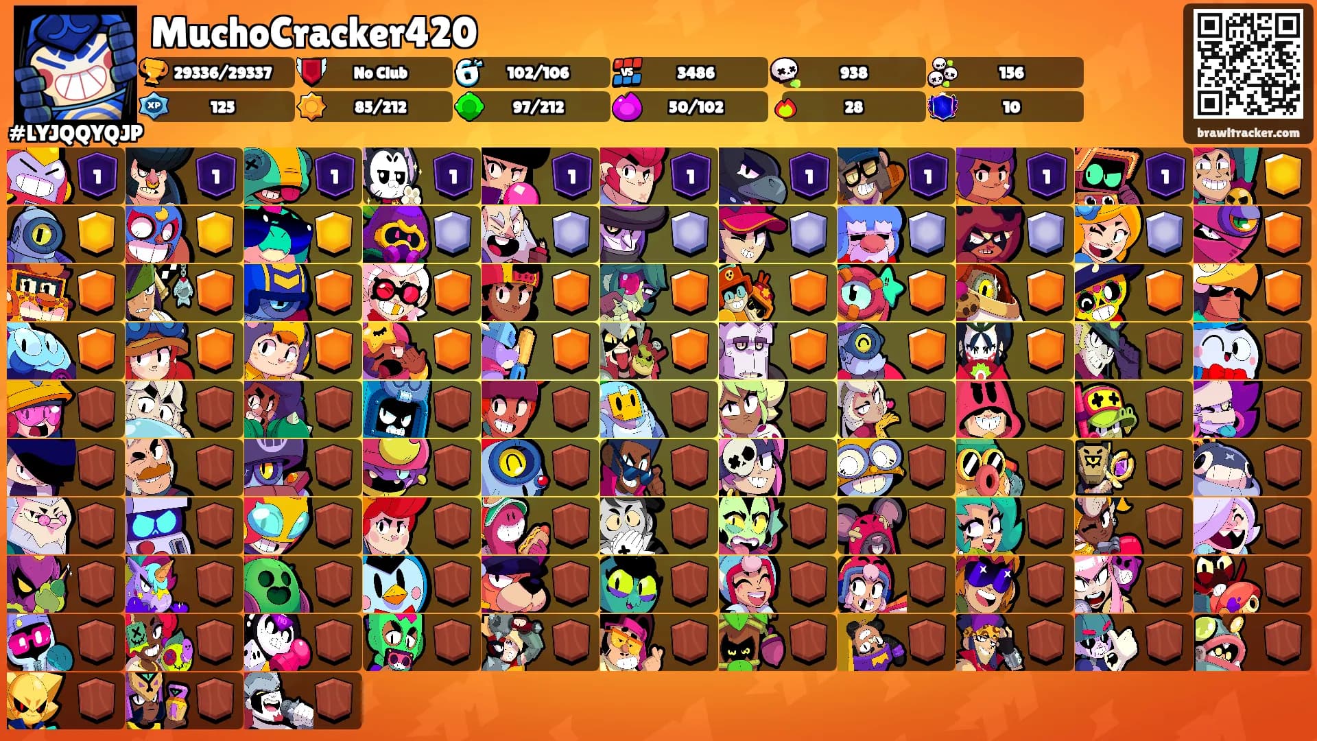 MuchoCracker420's Ranks