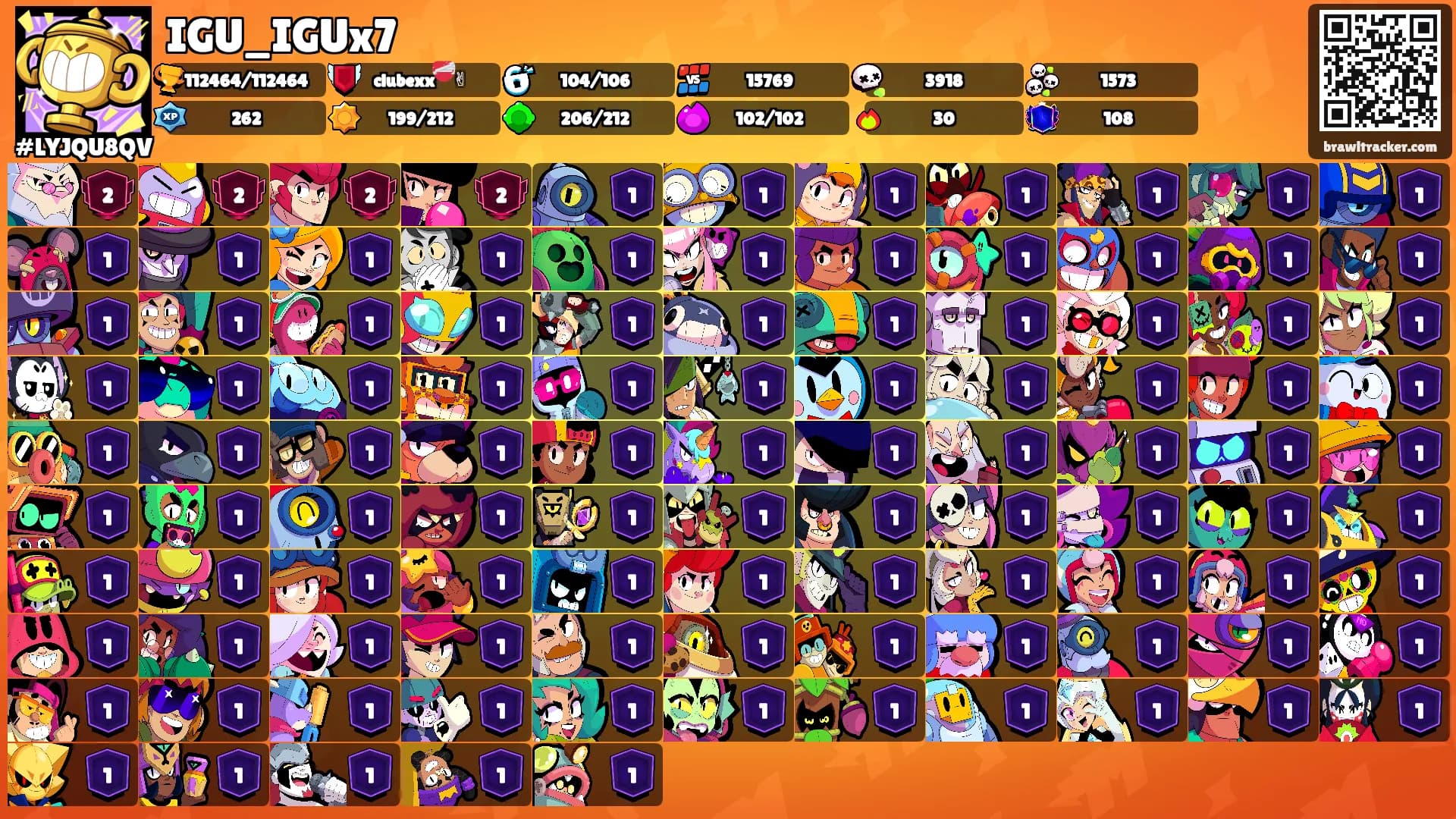 IGU_IGUx7's Ranks