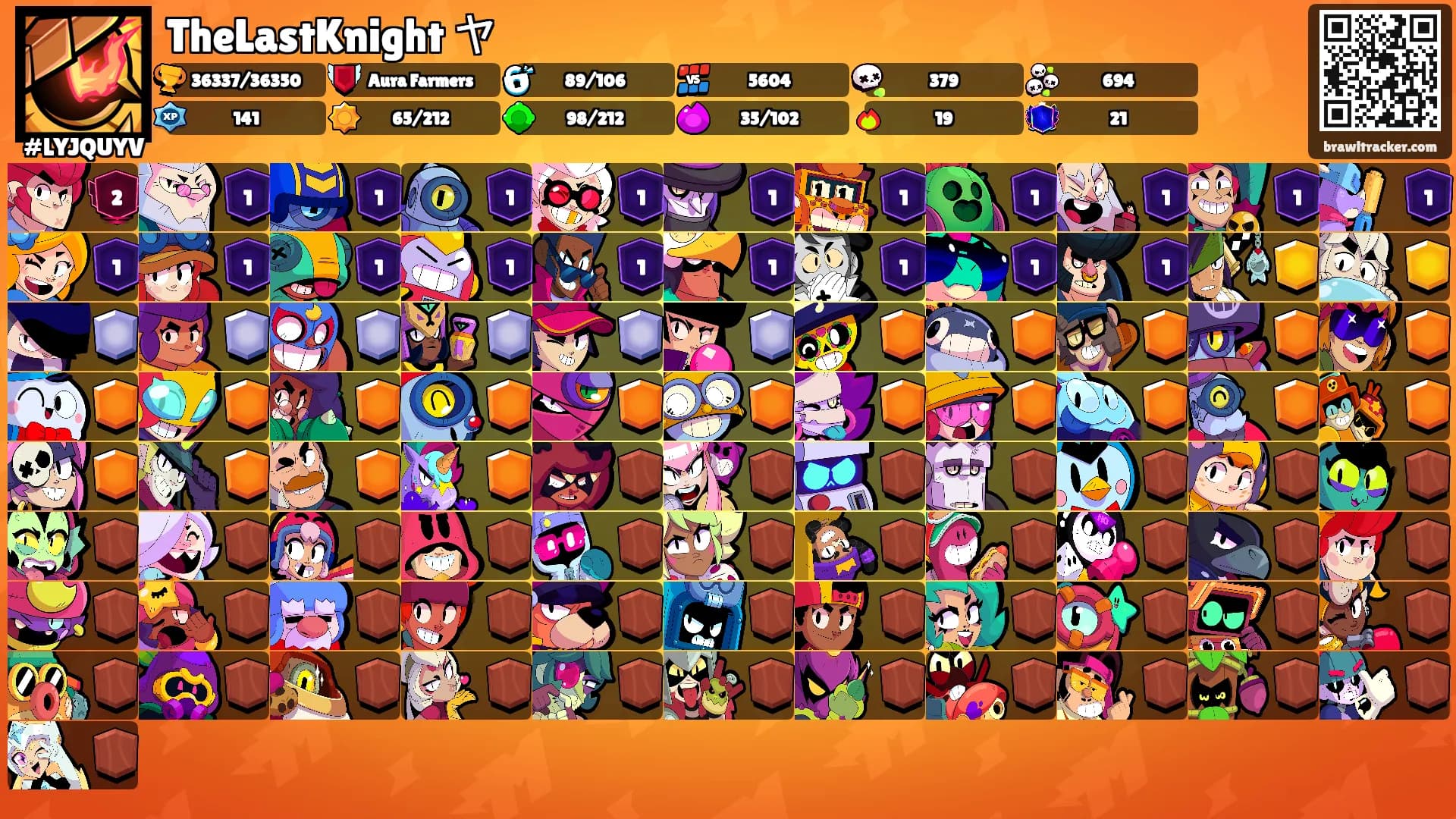 TheLastKnight ヤ's Ranks