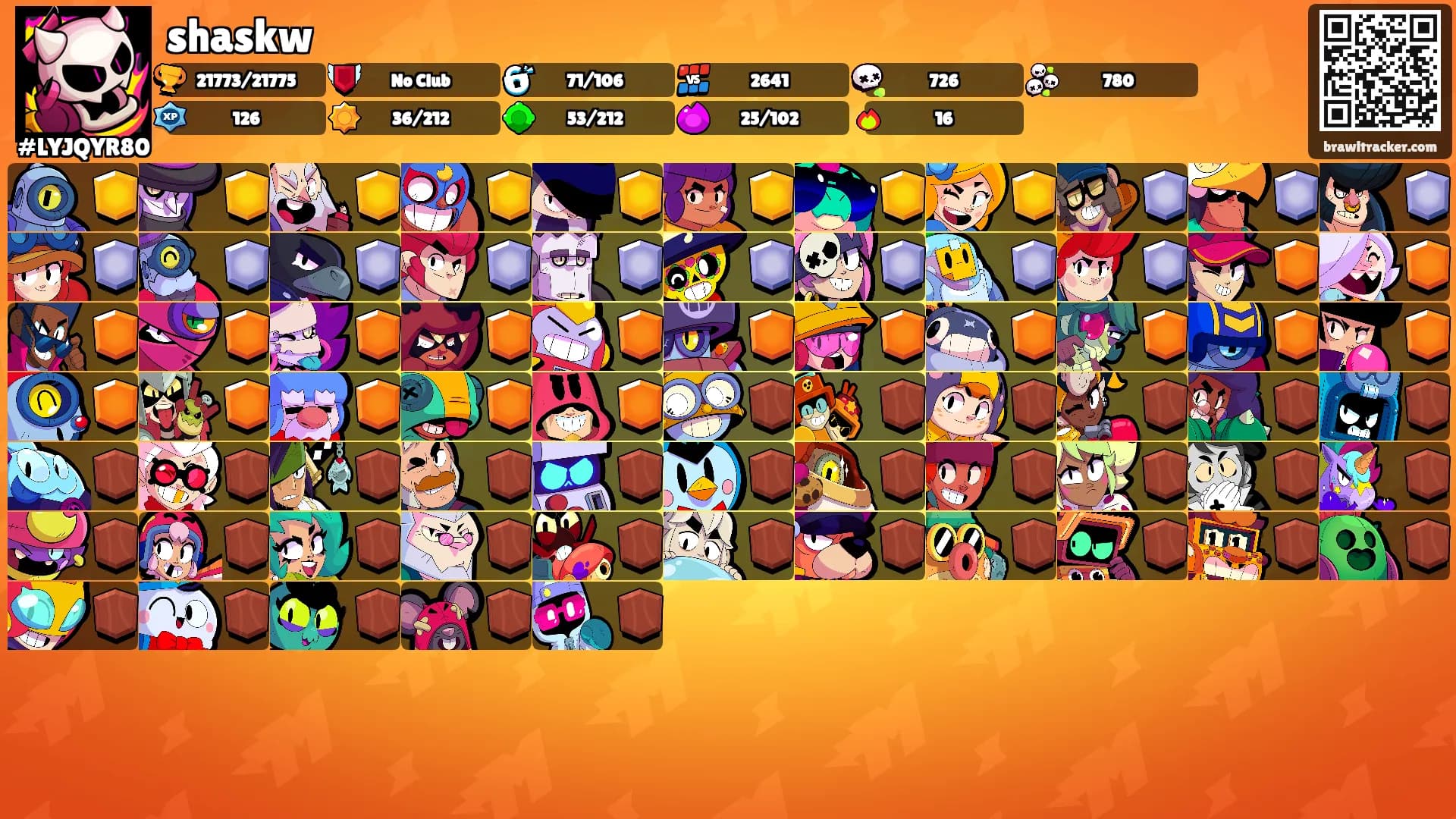 shaskw's Ranks