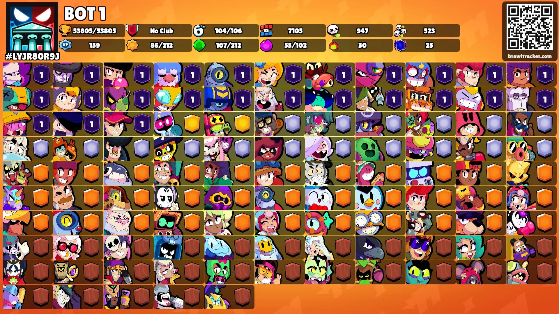BOT 1's Ranks