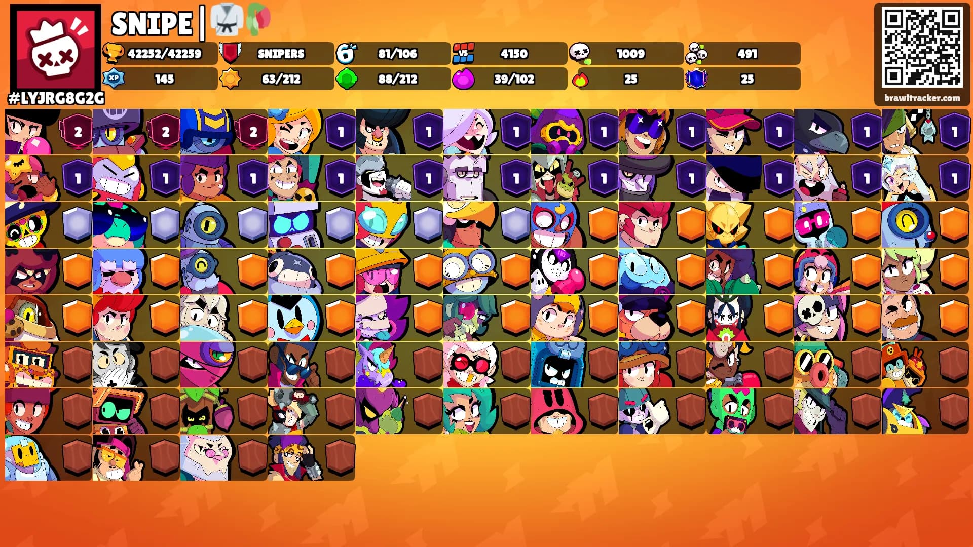 SNIPE|🥋🥀's Ranks